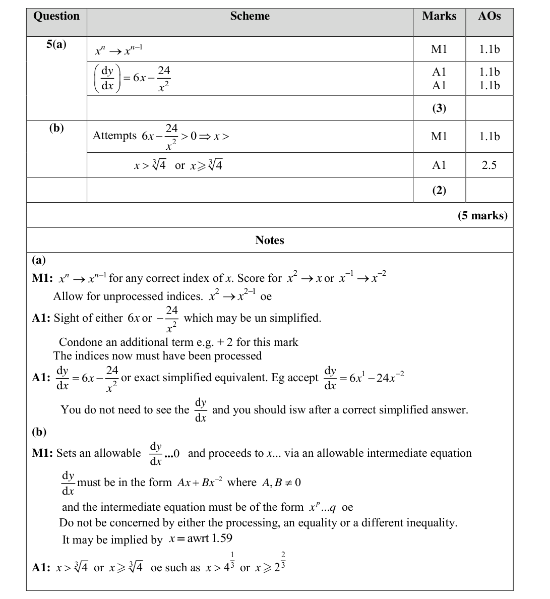 Mark scheme for Q5