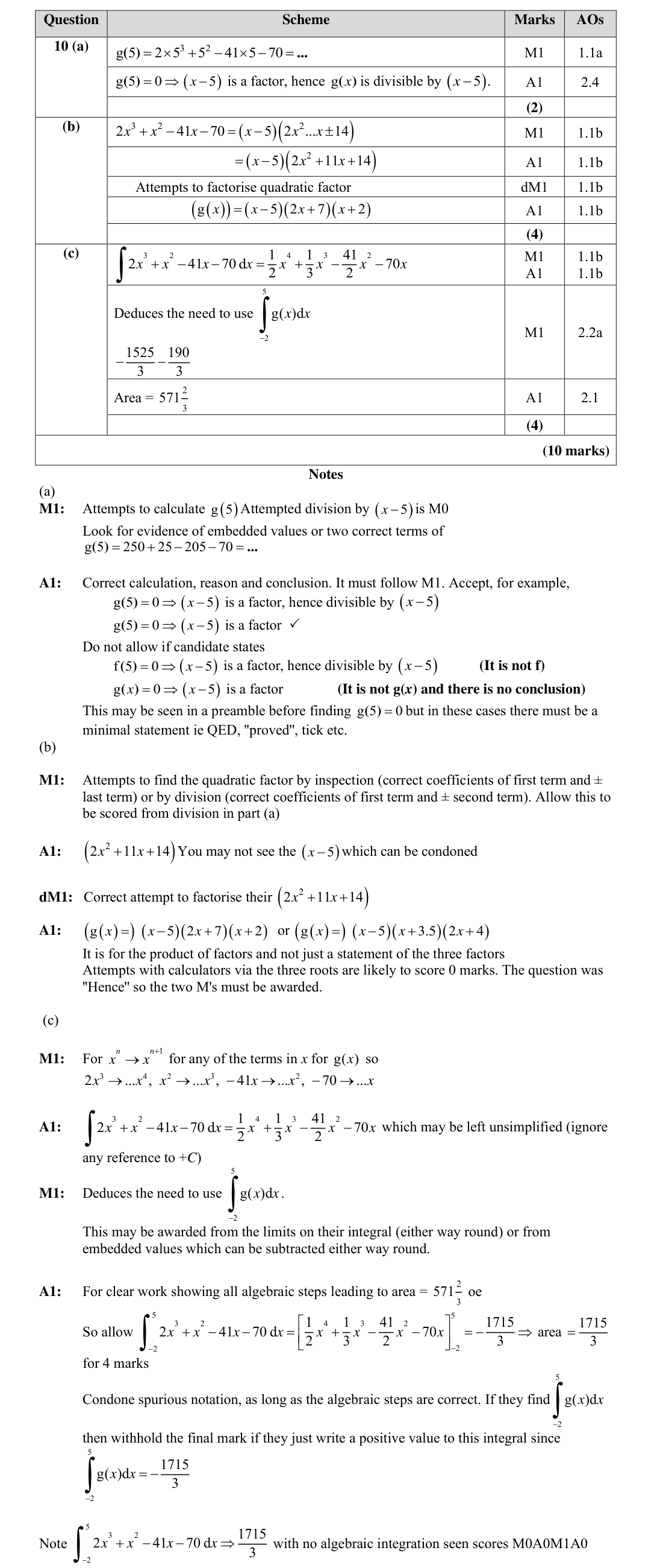 Mark scheme for Q10