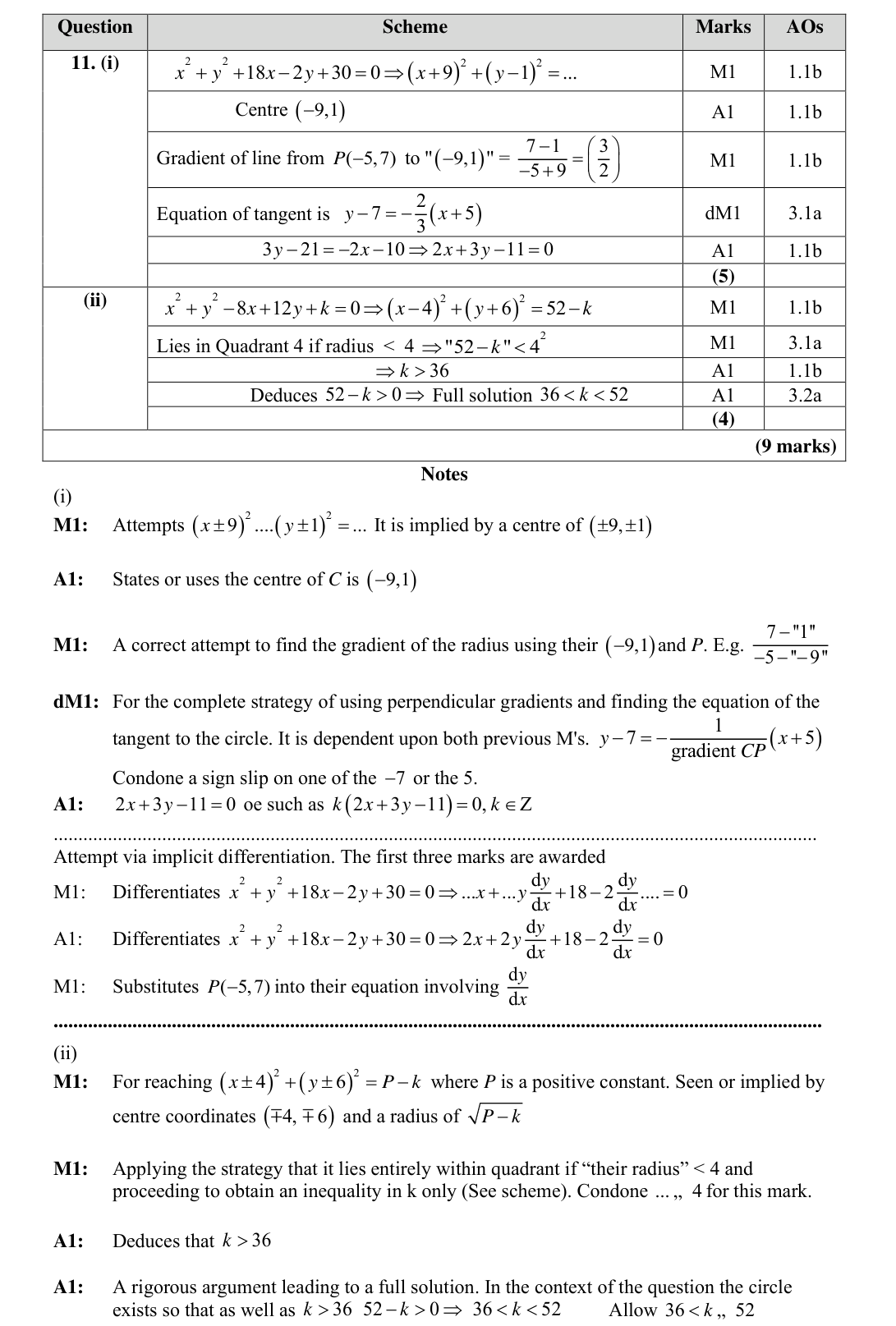 Mark scheme for Q11