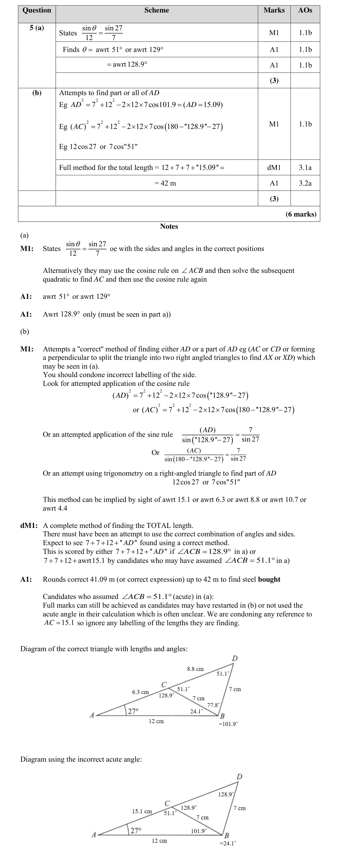Mark scheme for Q5