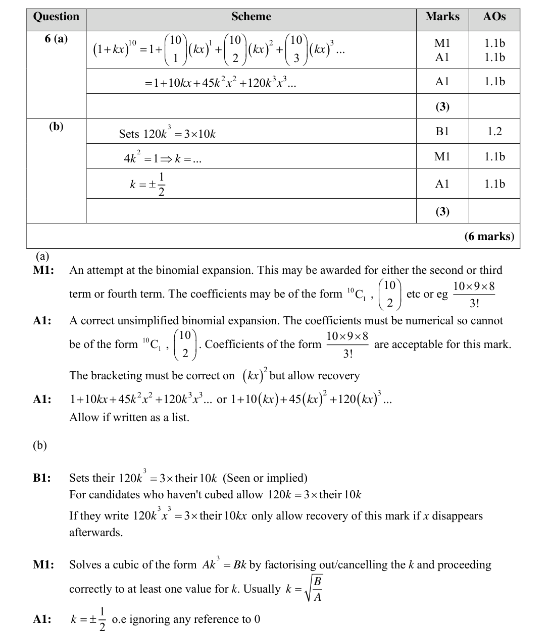 Mark scheme for Q6