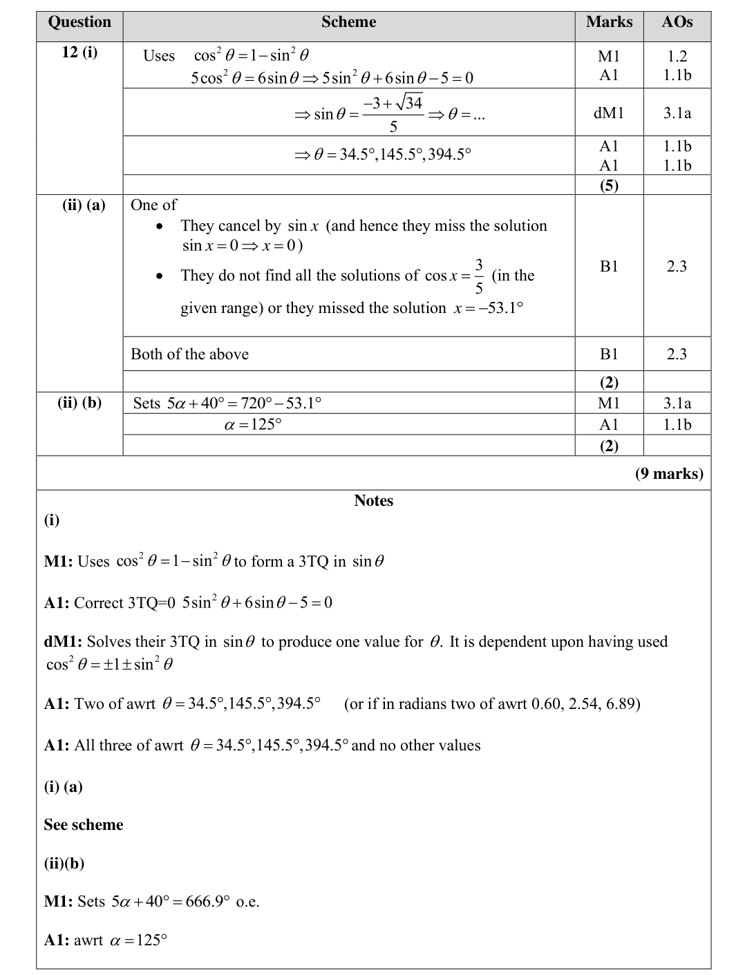 Mark scheme for Q12
