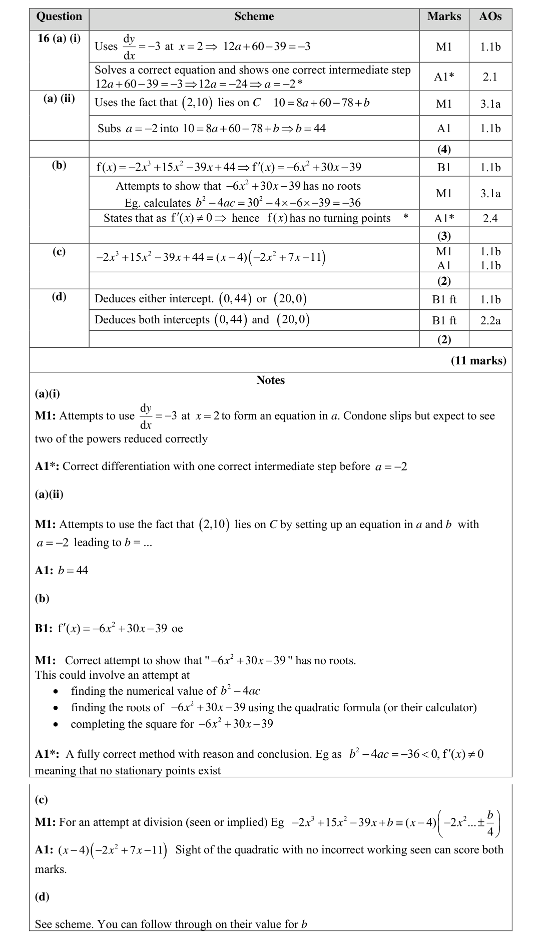 Mark scheme for Q16