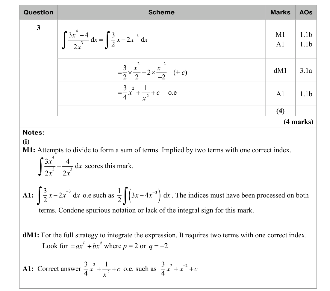 Mark scheme for Q3