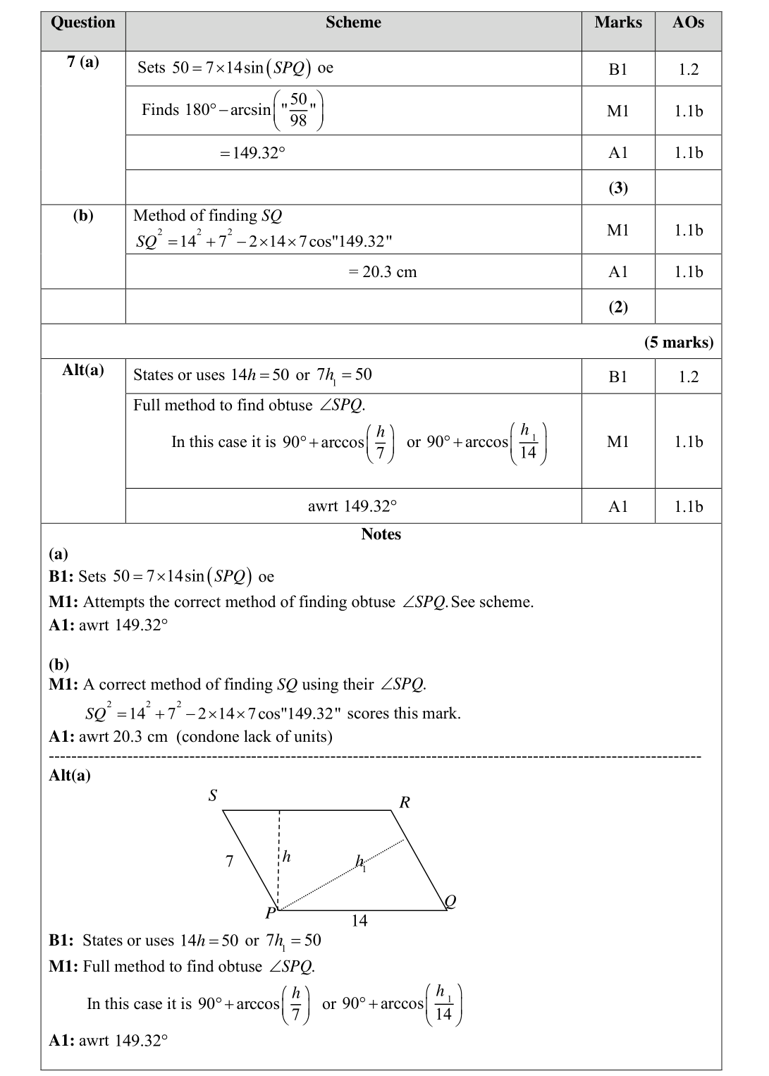Mark scheme for Q7