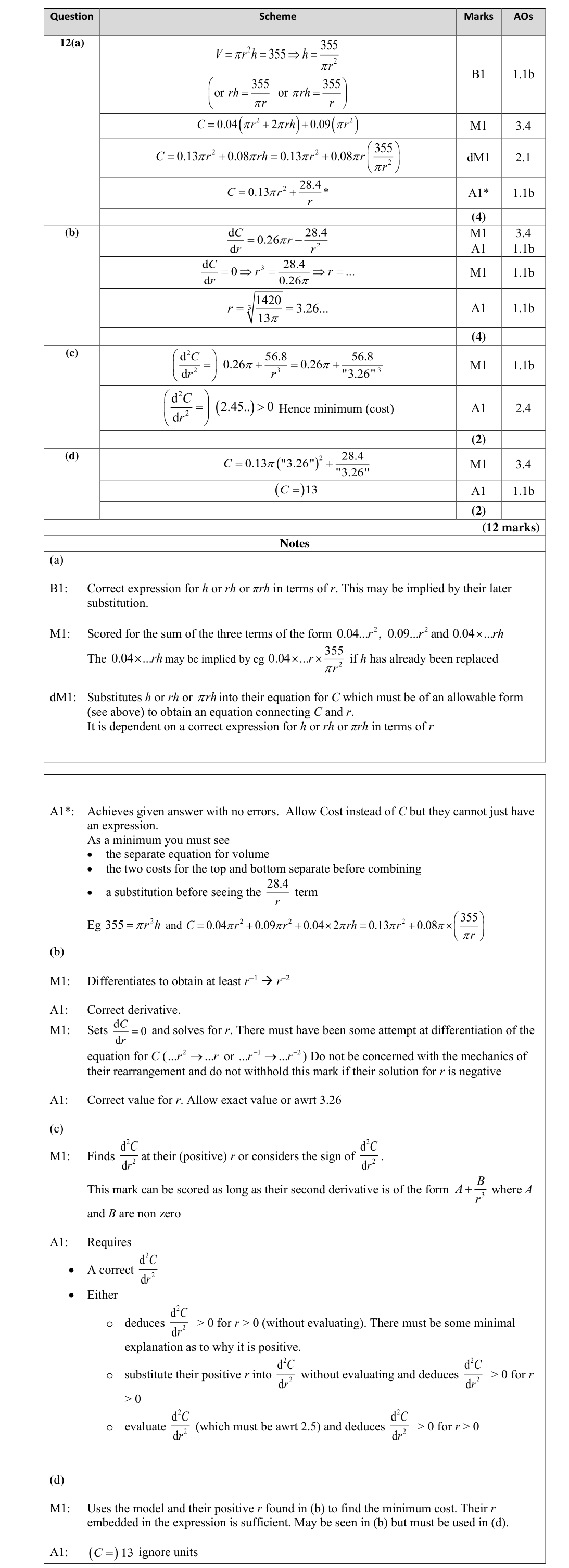 Mark scheme for Q12
