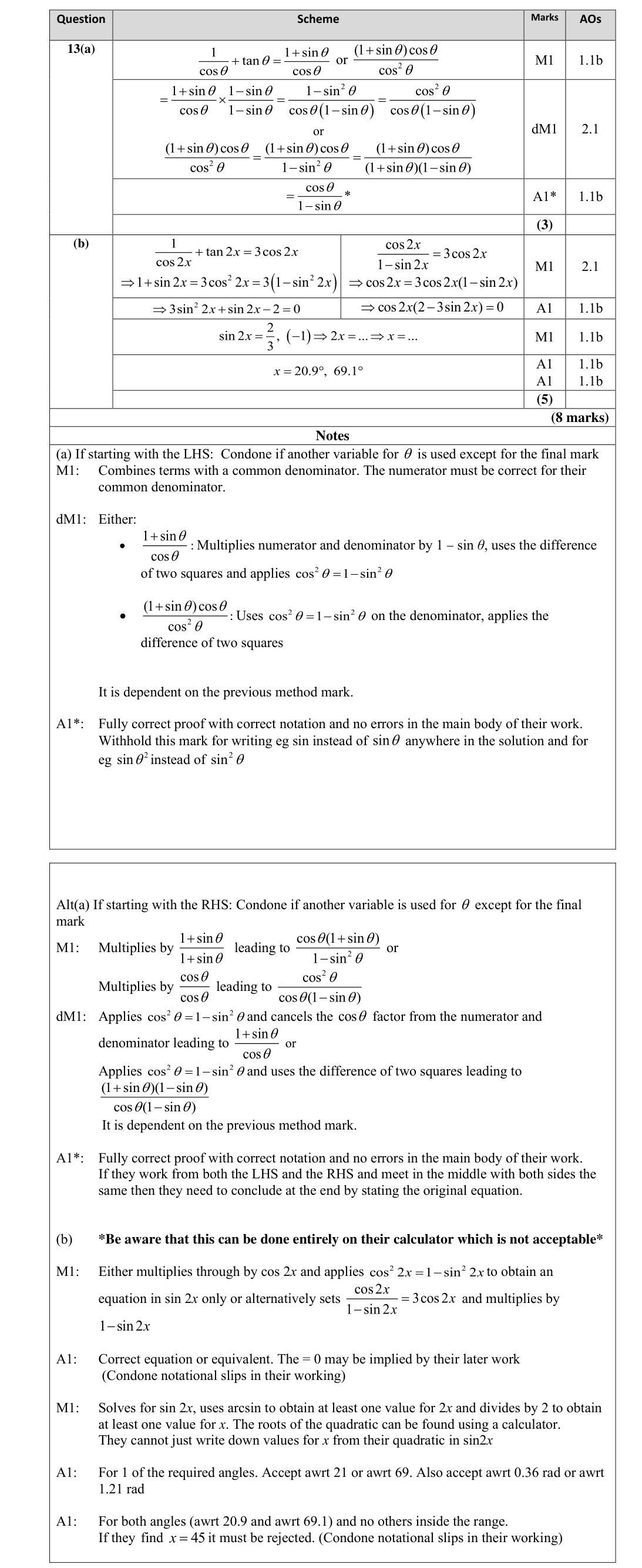 Mark scheme for Q13