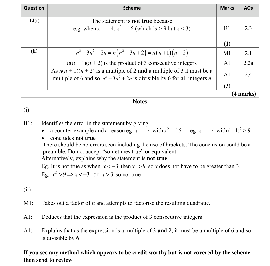 Mark scheme for Q14