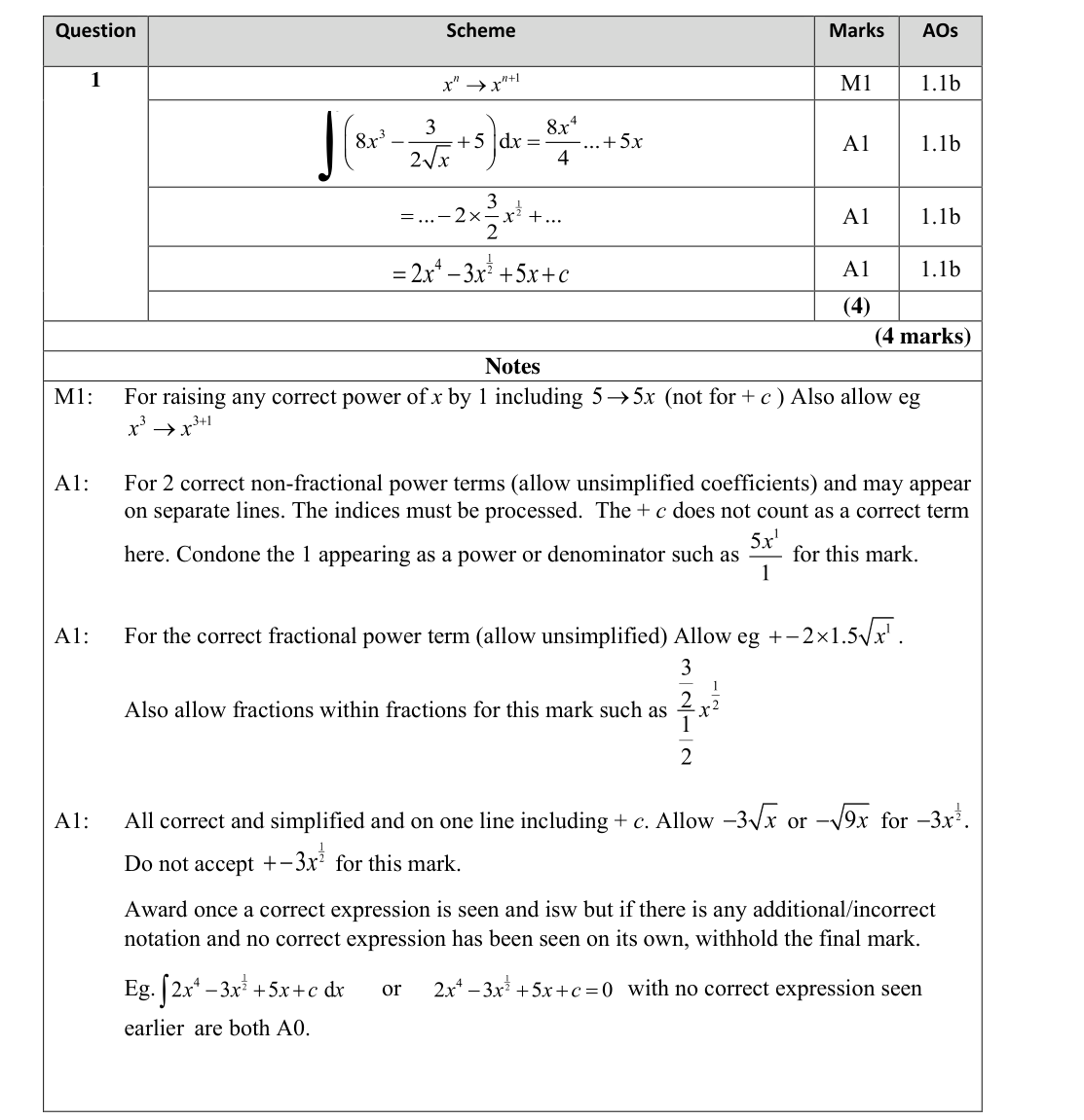 Mark scheme for Q1