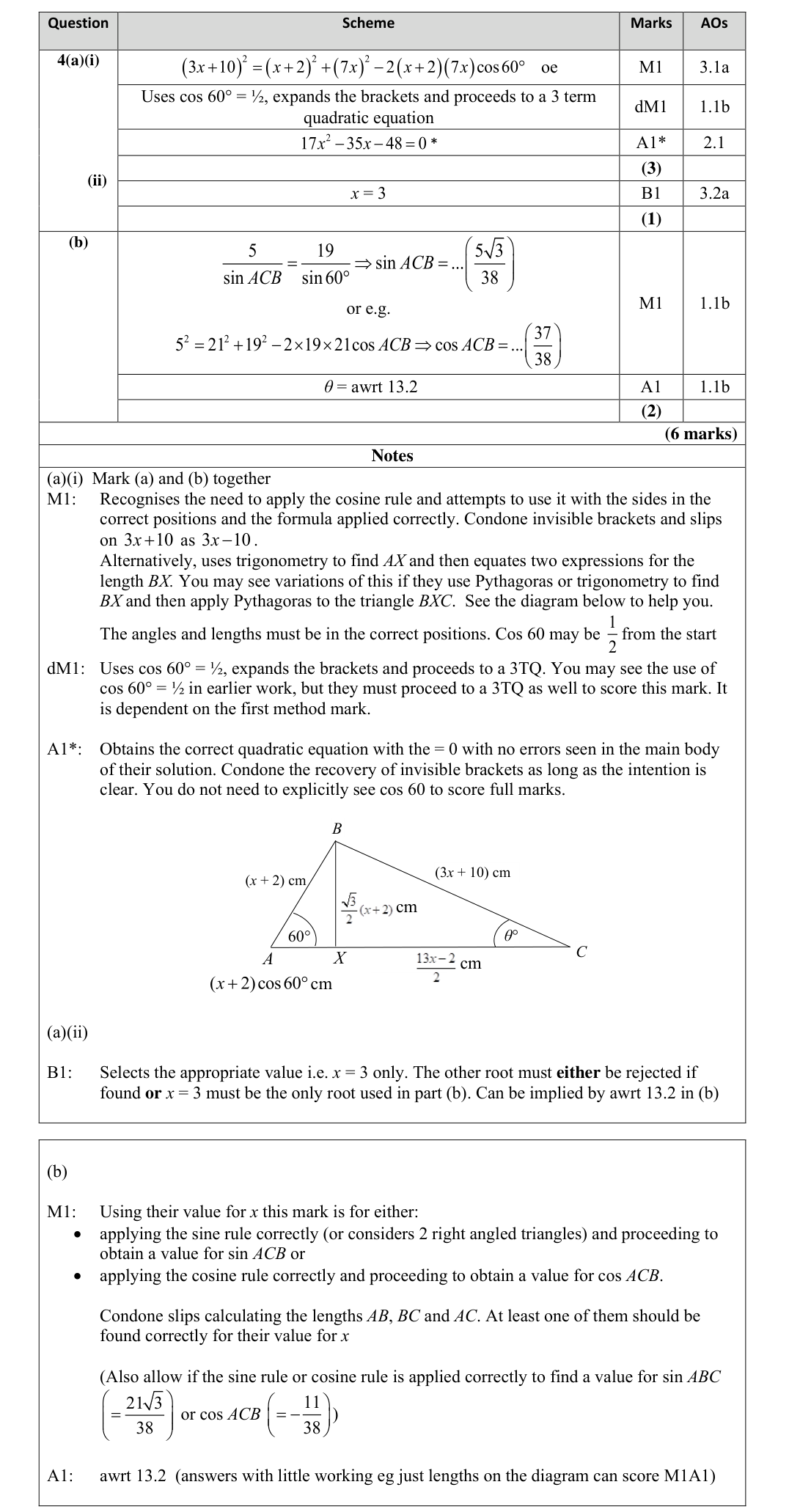 Mark scheme for Q4