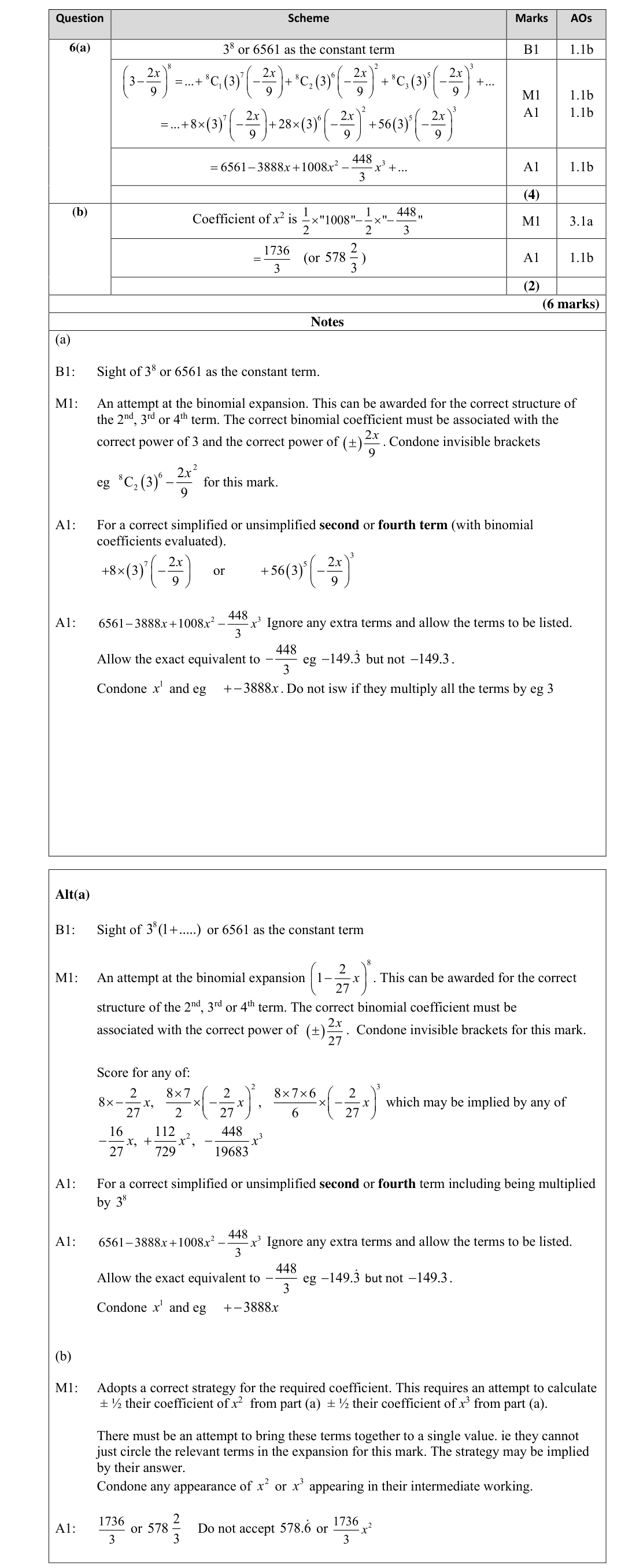 Mark scheme for Q6