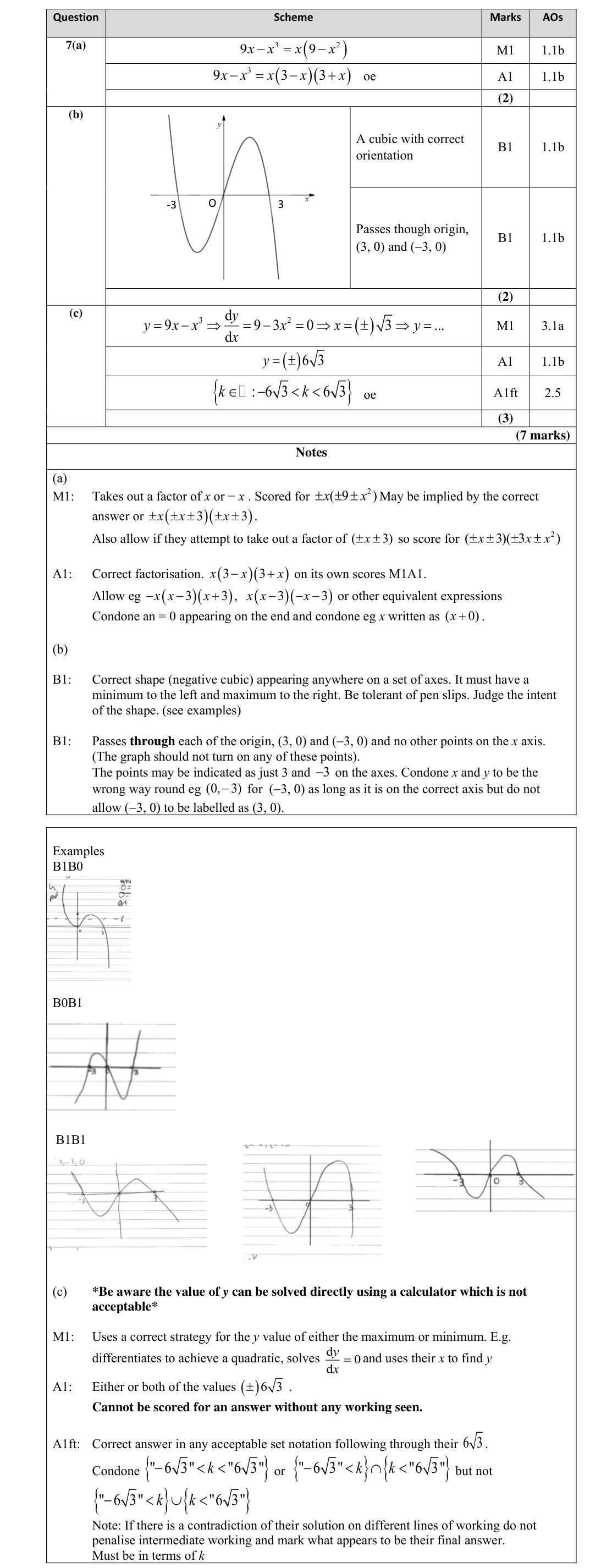 Mark scheme for Q7