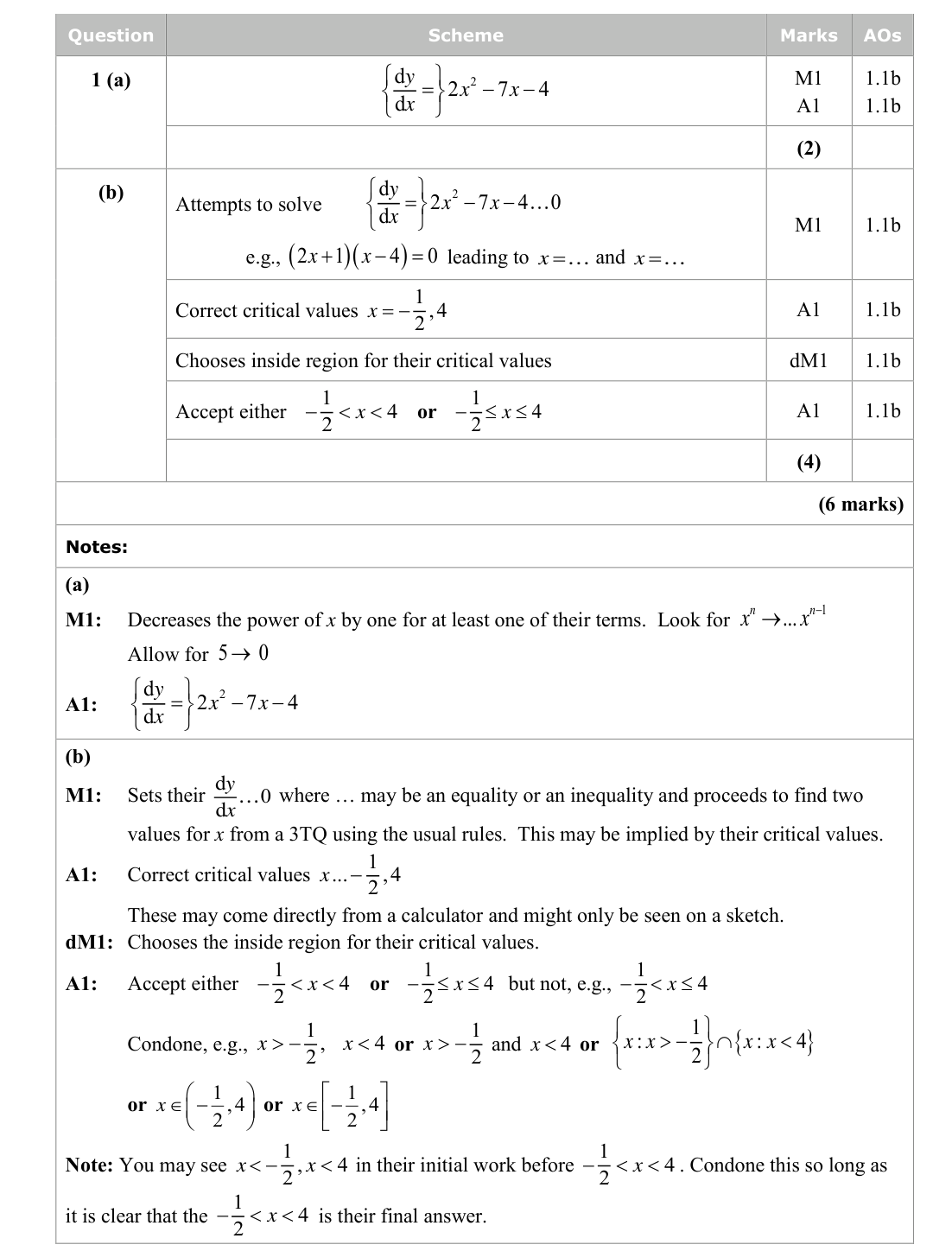 Mark scheme for Q1