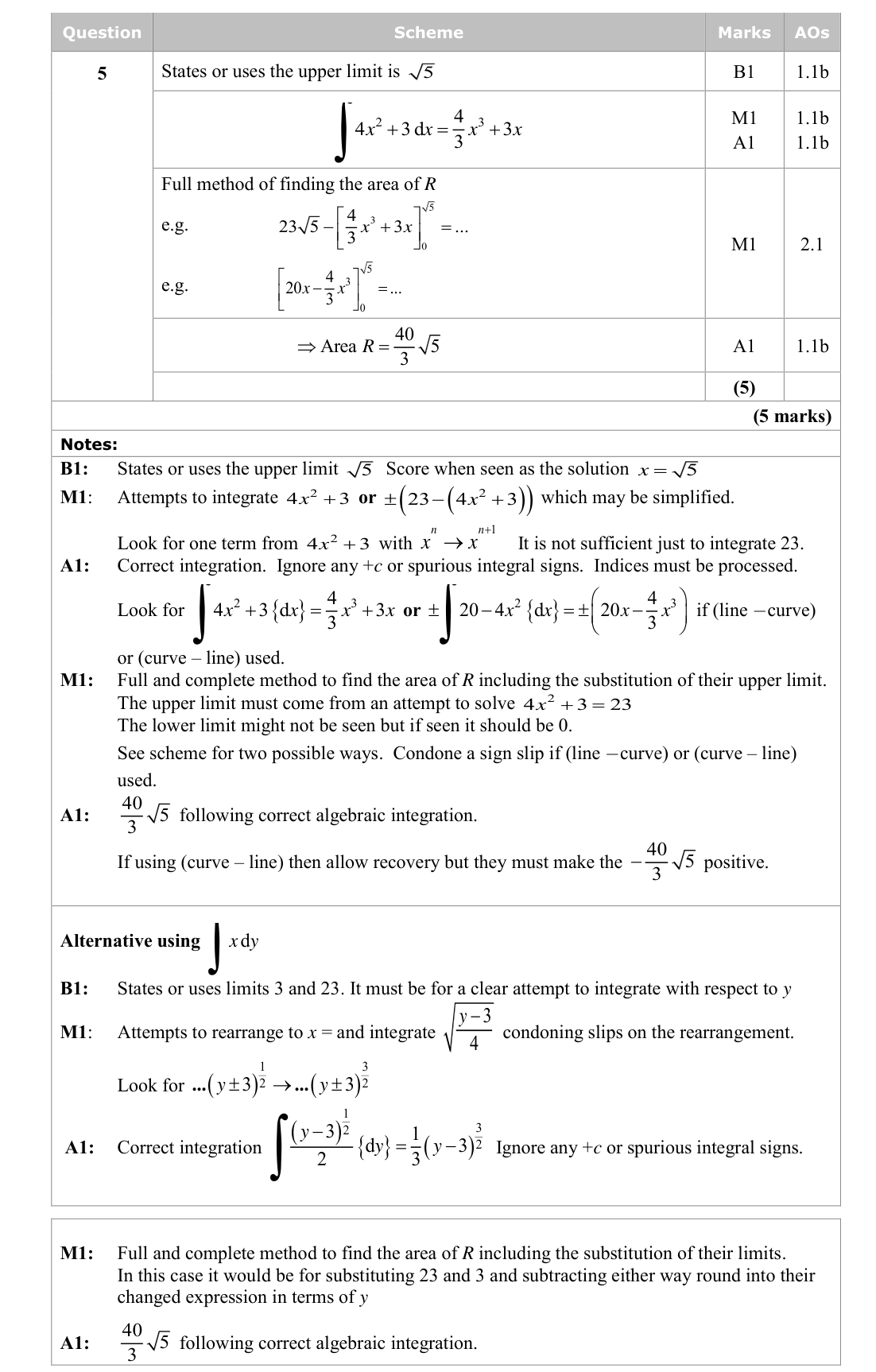 Mark scheme for Q5
