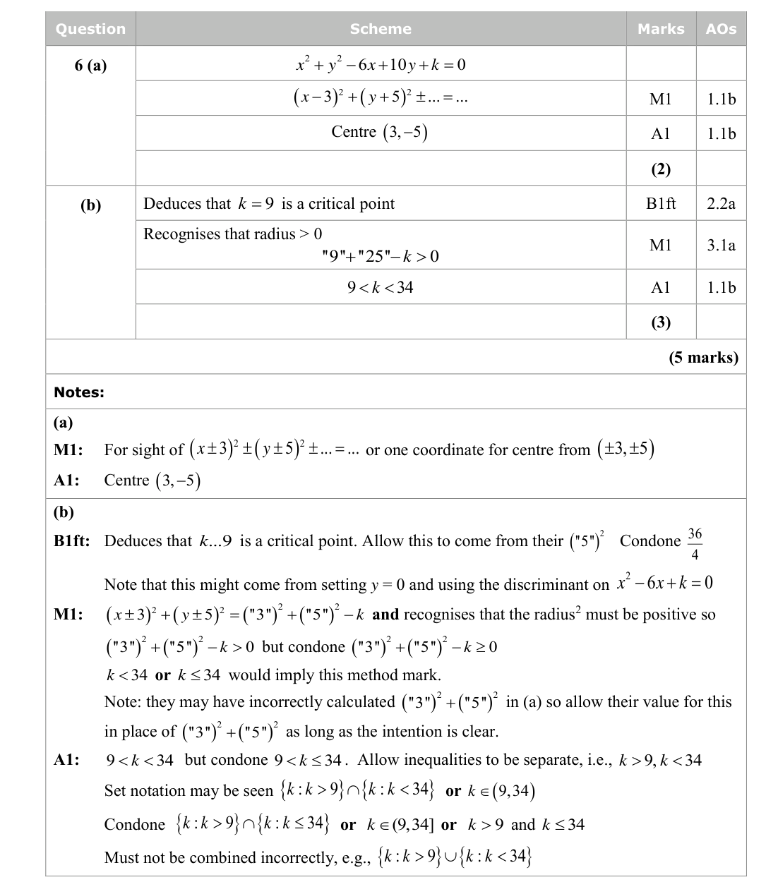 Mark scheme for Q6