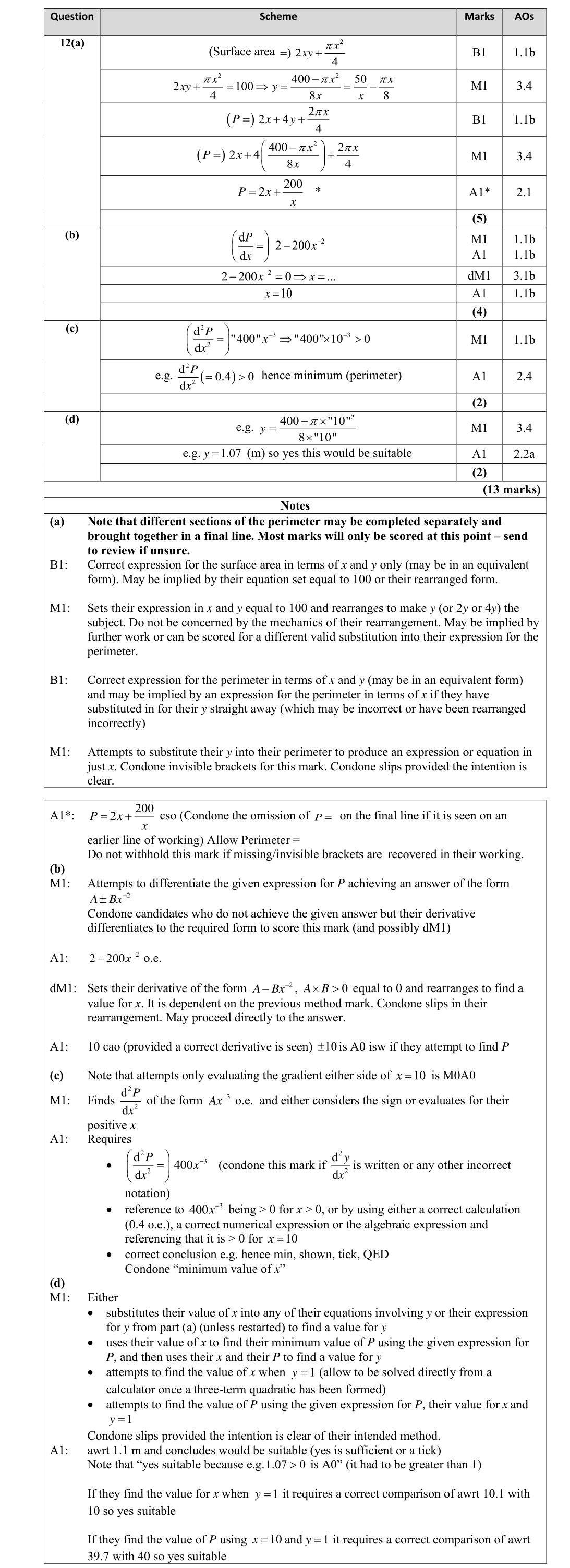 Mark scheme for Q12