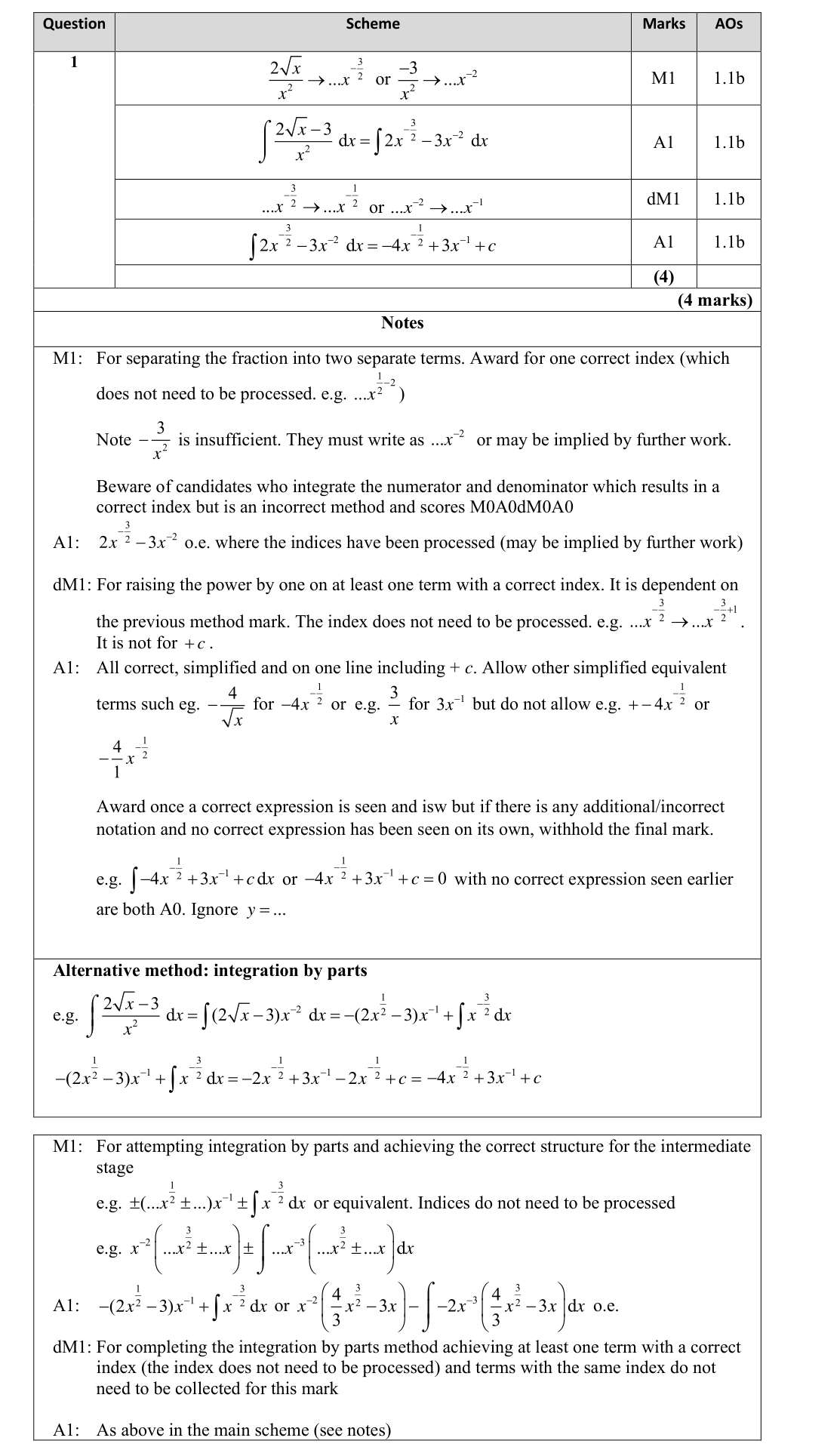 Mark scheme for Q1