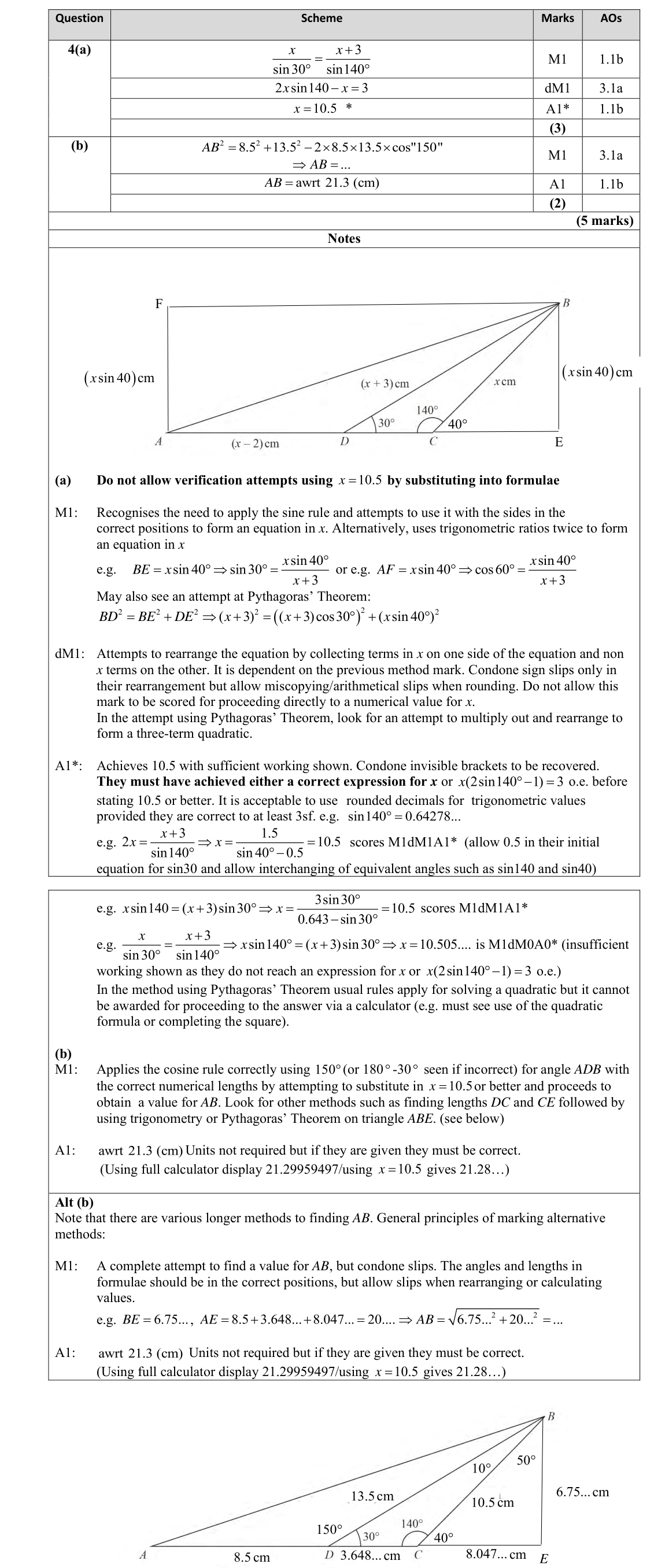 Mark scheme for Q4