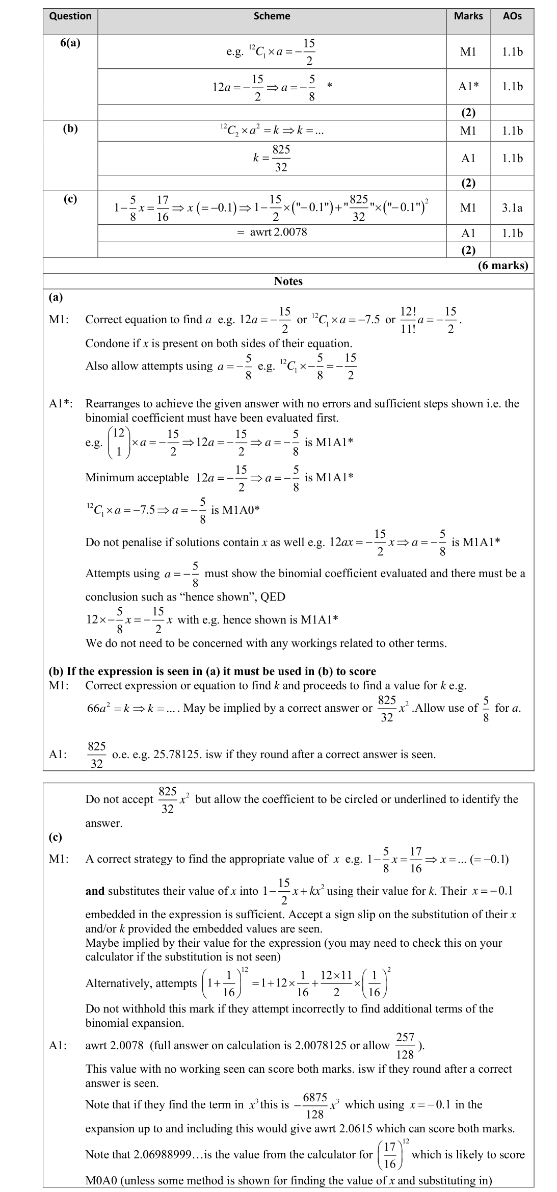 Mark scheme for Q6
