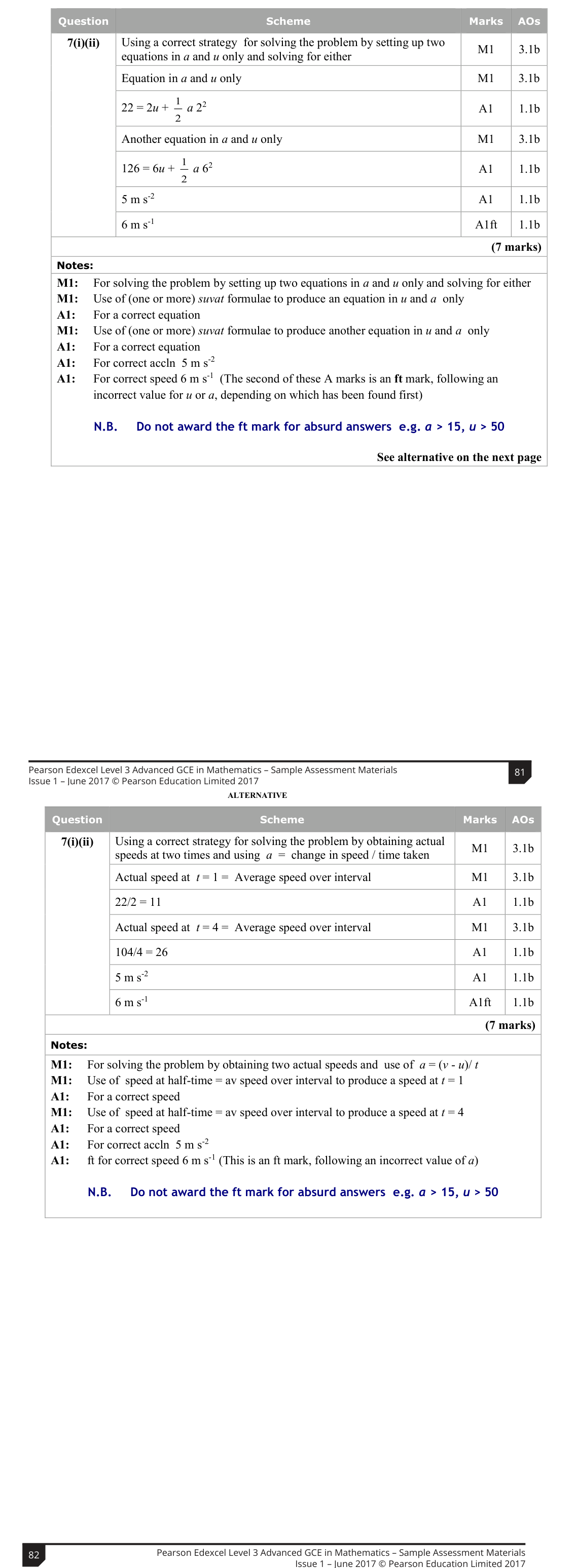 Mark scheme for Q7