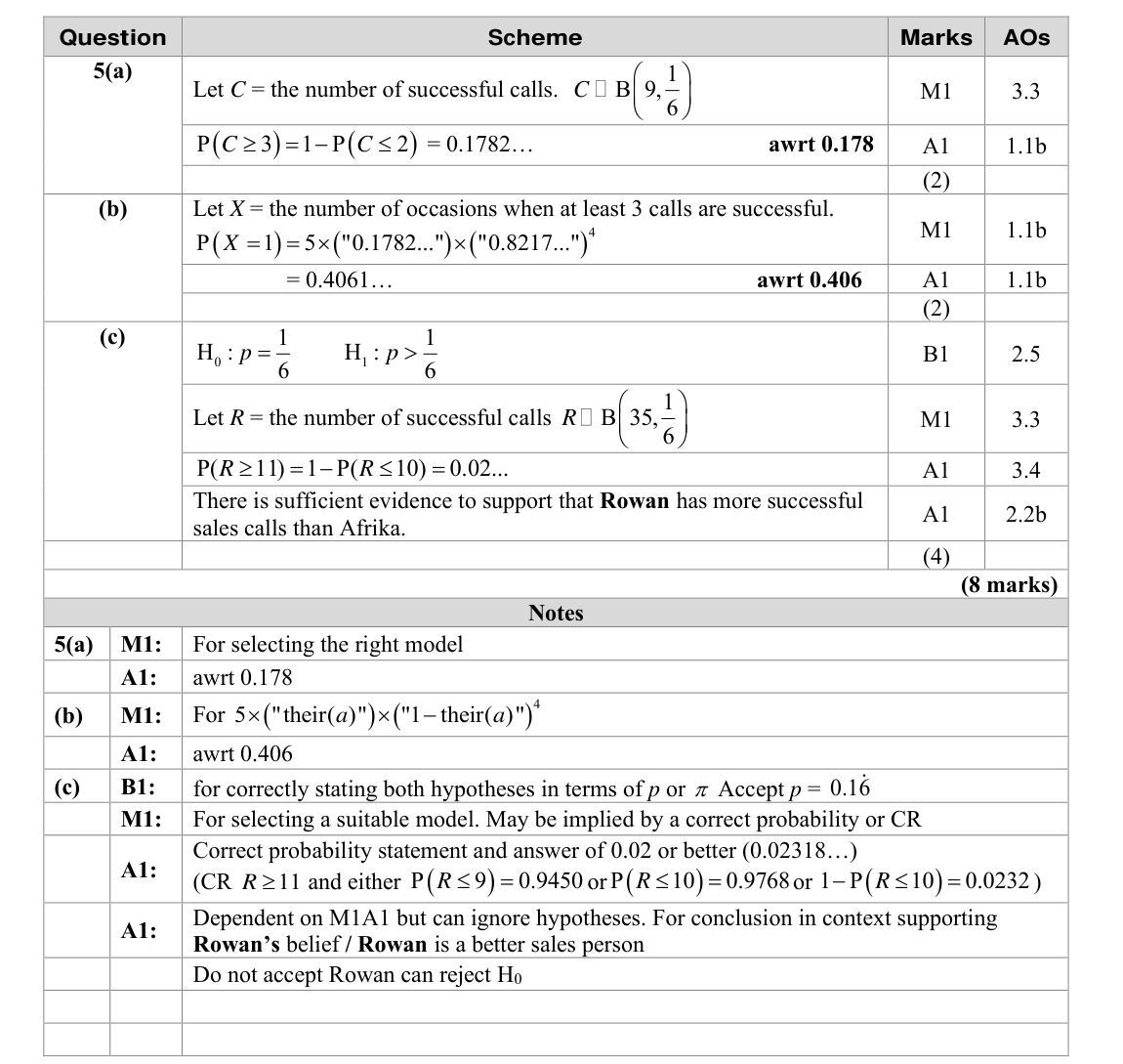 Mark scheme for Q5