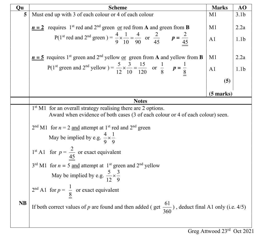 Mark scheme for Q5