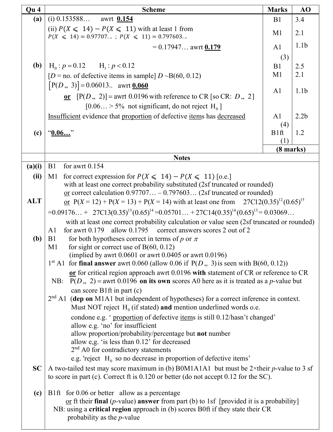 Mark scheme for Q4