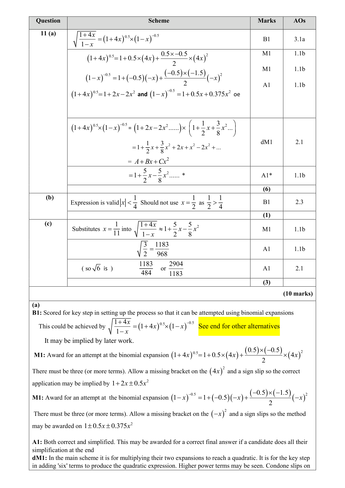 Mark scheme for Q11