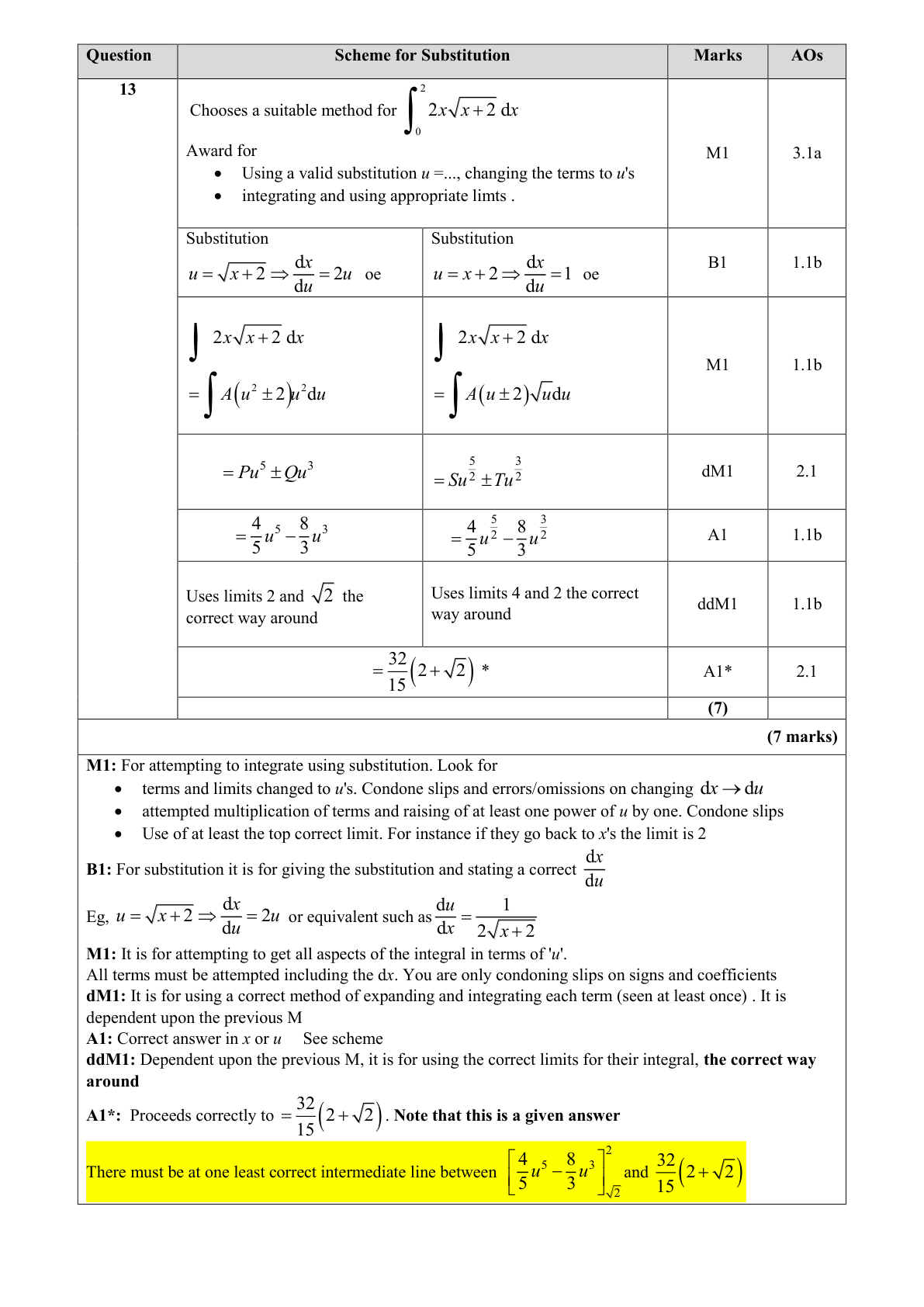 Mark scheme for Q13