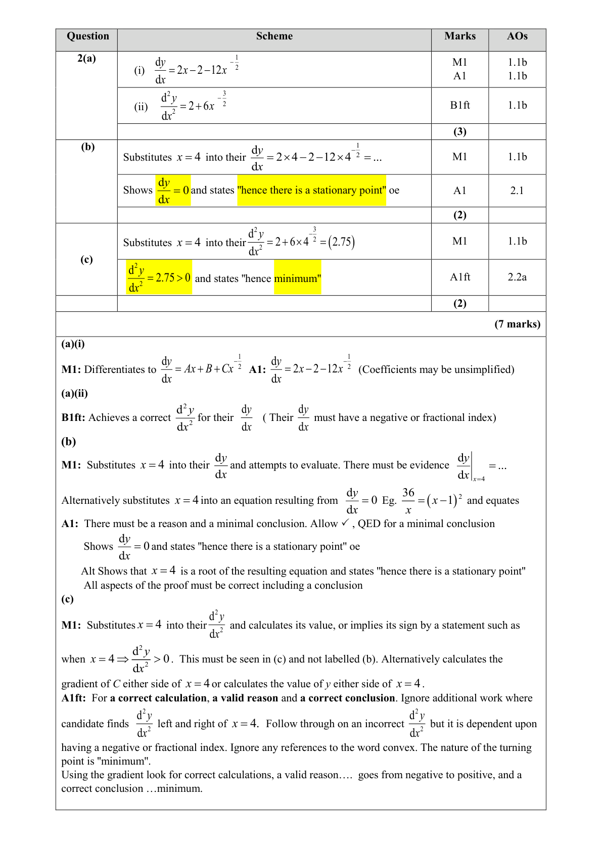 Mark scheme for Q2
