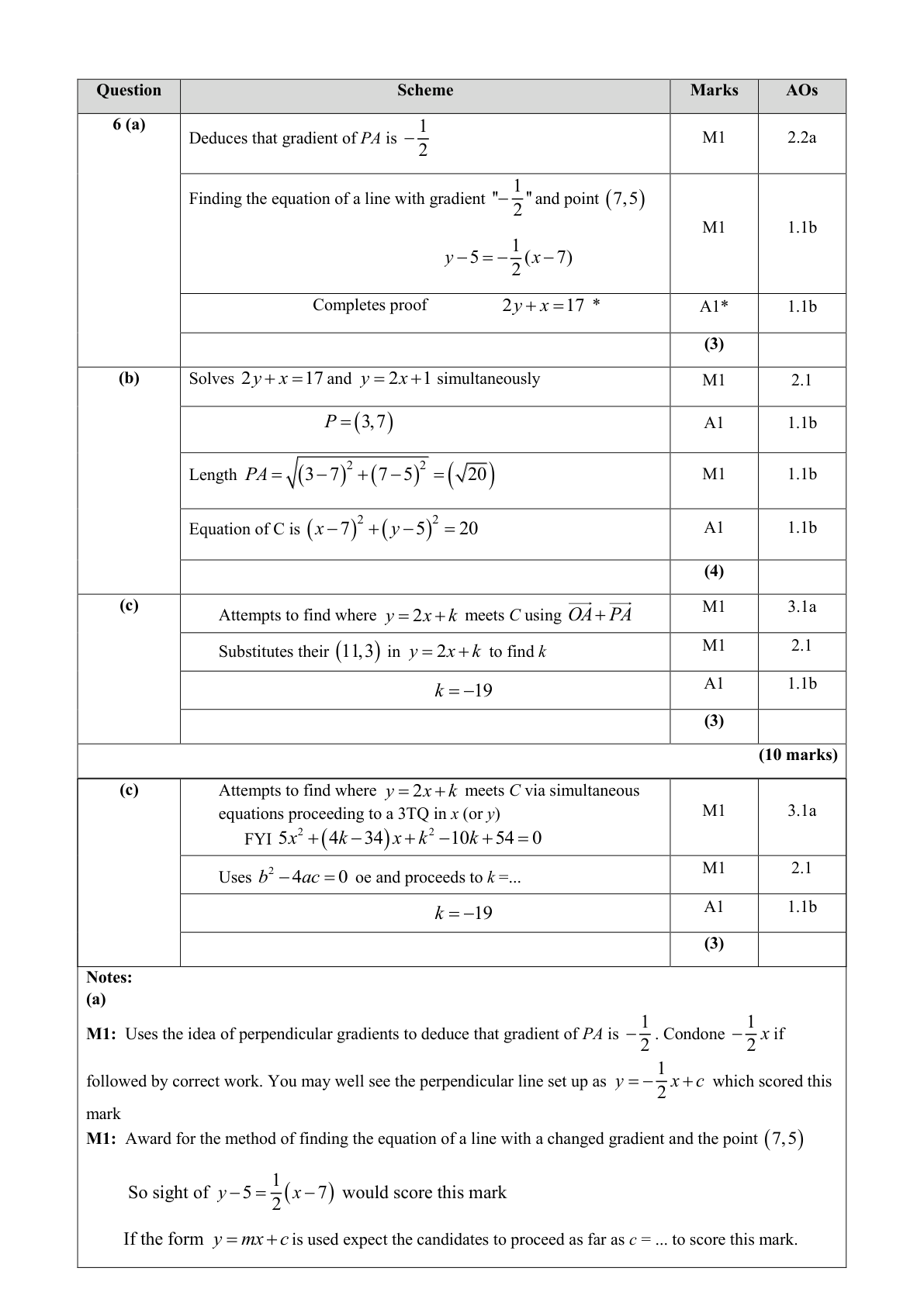 Mark scheme for Q6