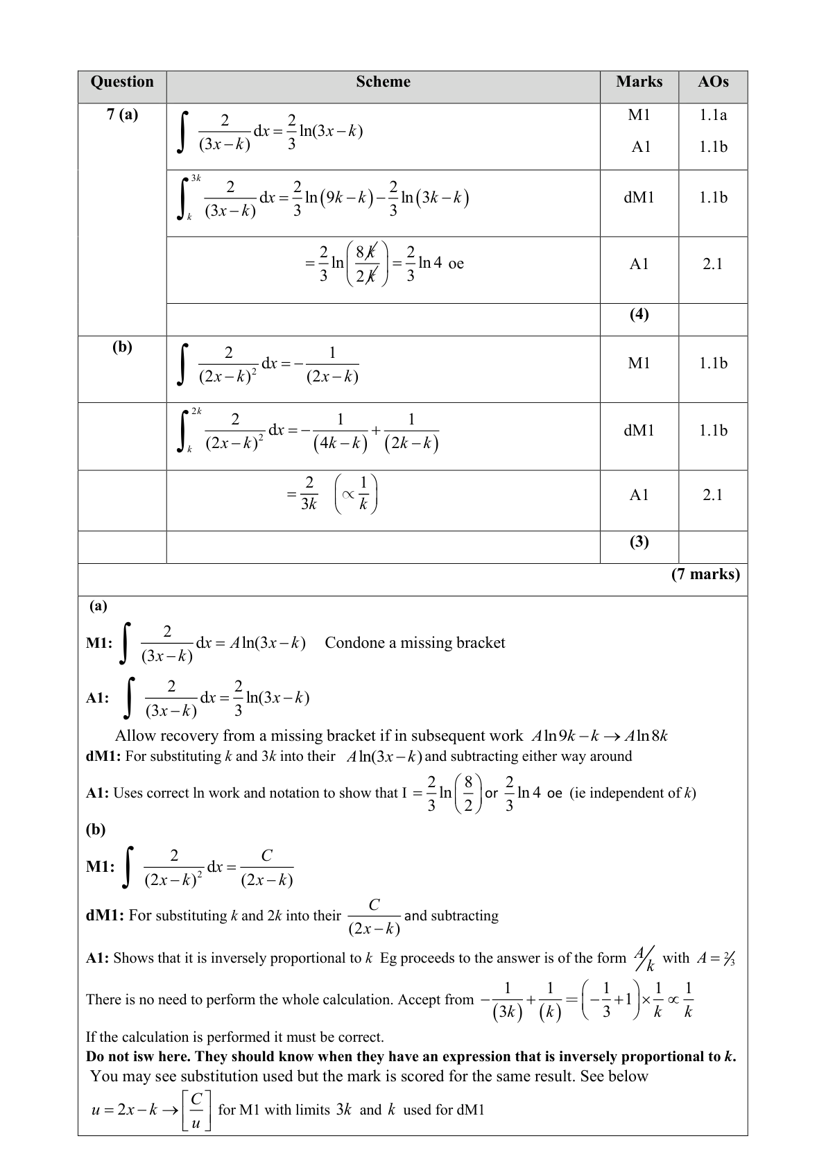 Mark scheme for Q7