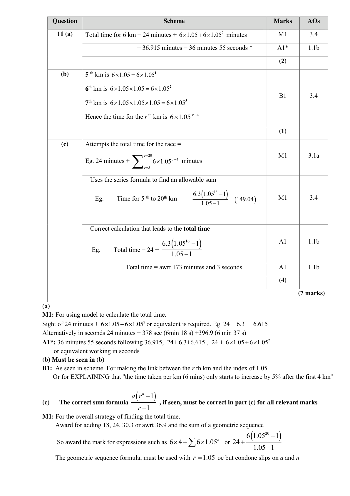 Mark scheme for Q11