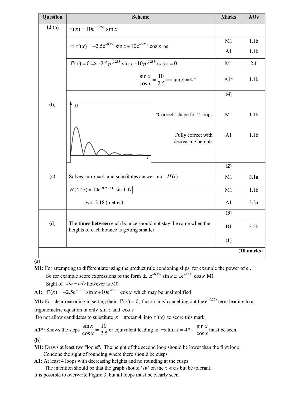 Mark scheme for Q12