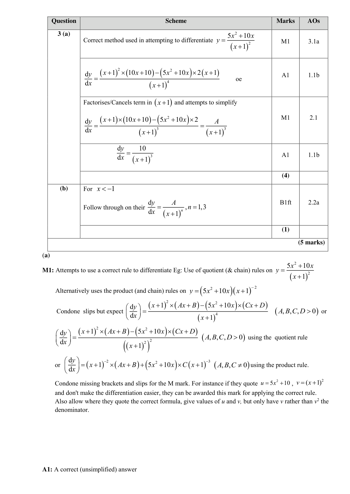 Mark scheme for Q3