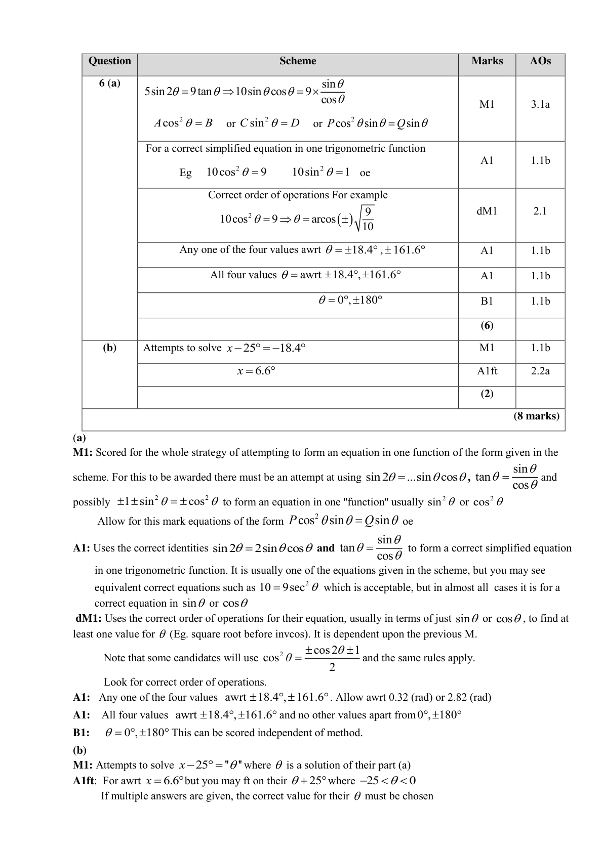 Mark scheme for Q6