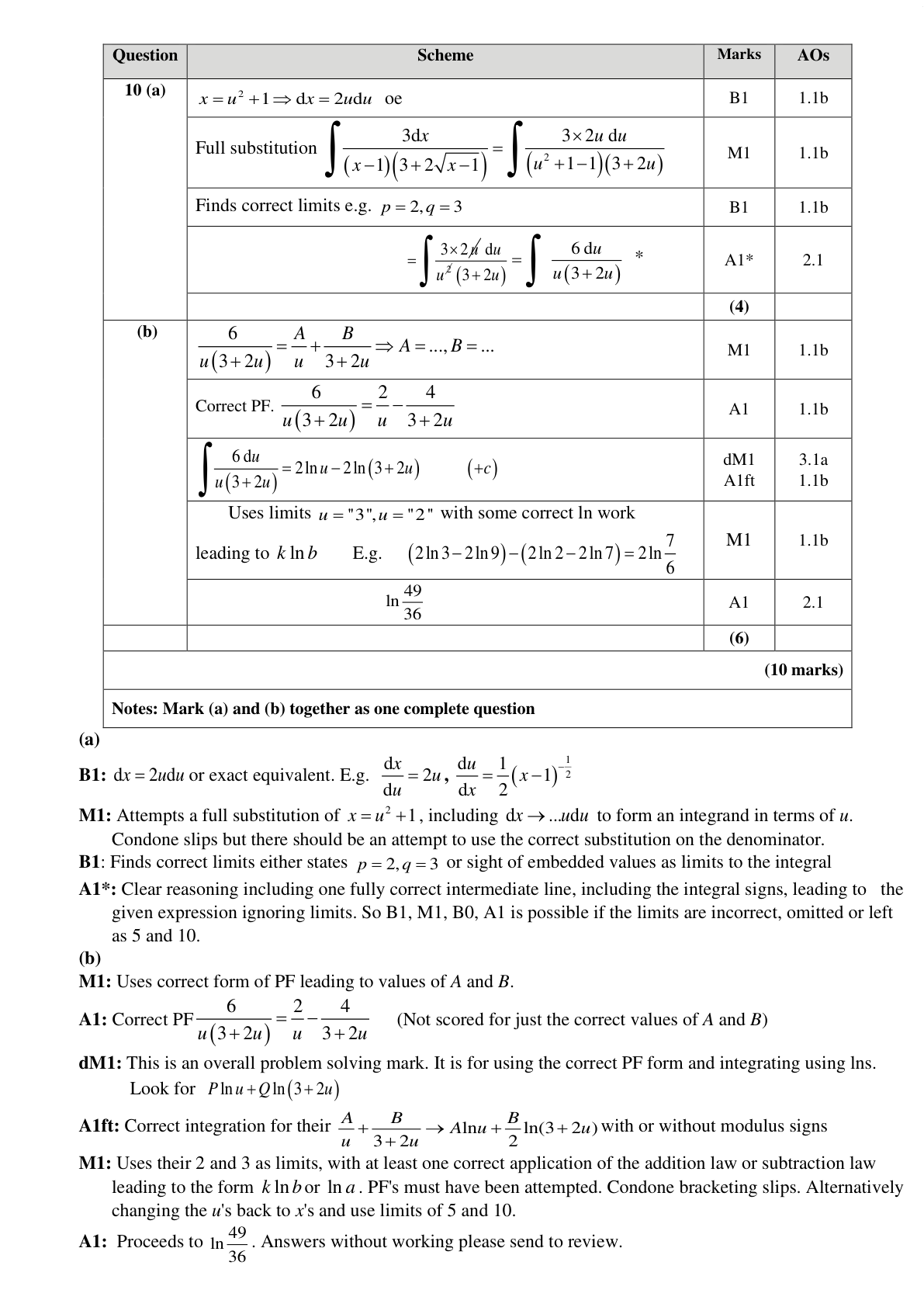 Mark scheme for Q10