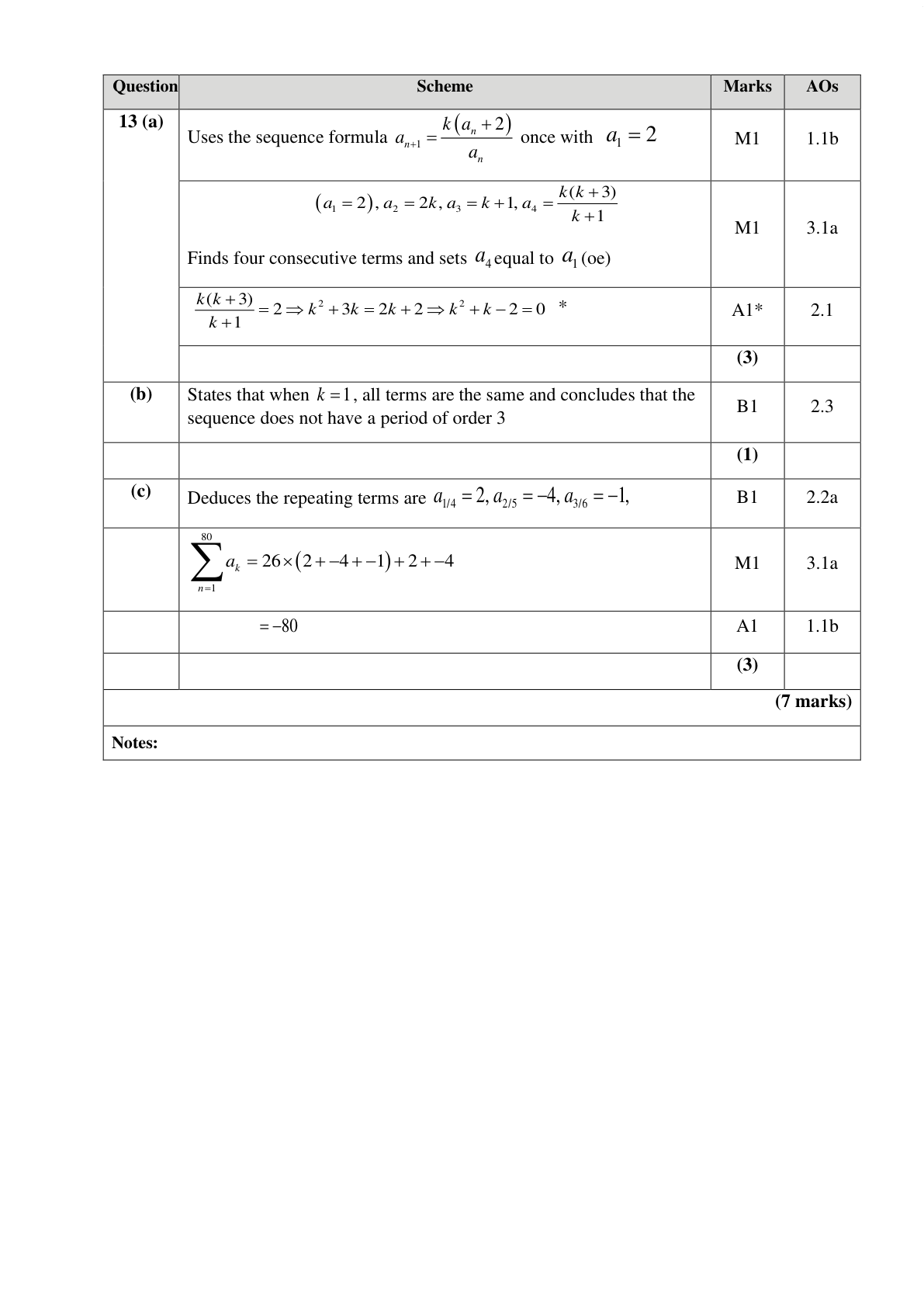 Mark scheme for Q13