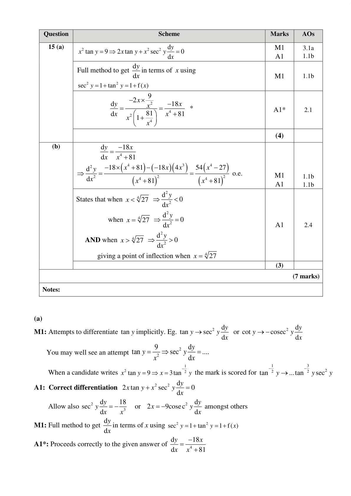 Mark scheme for Q15