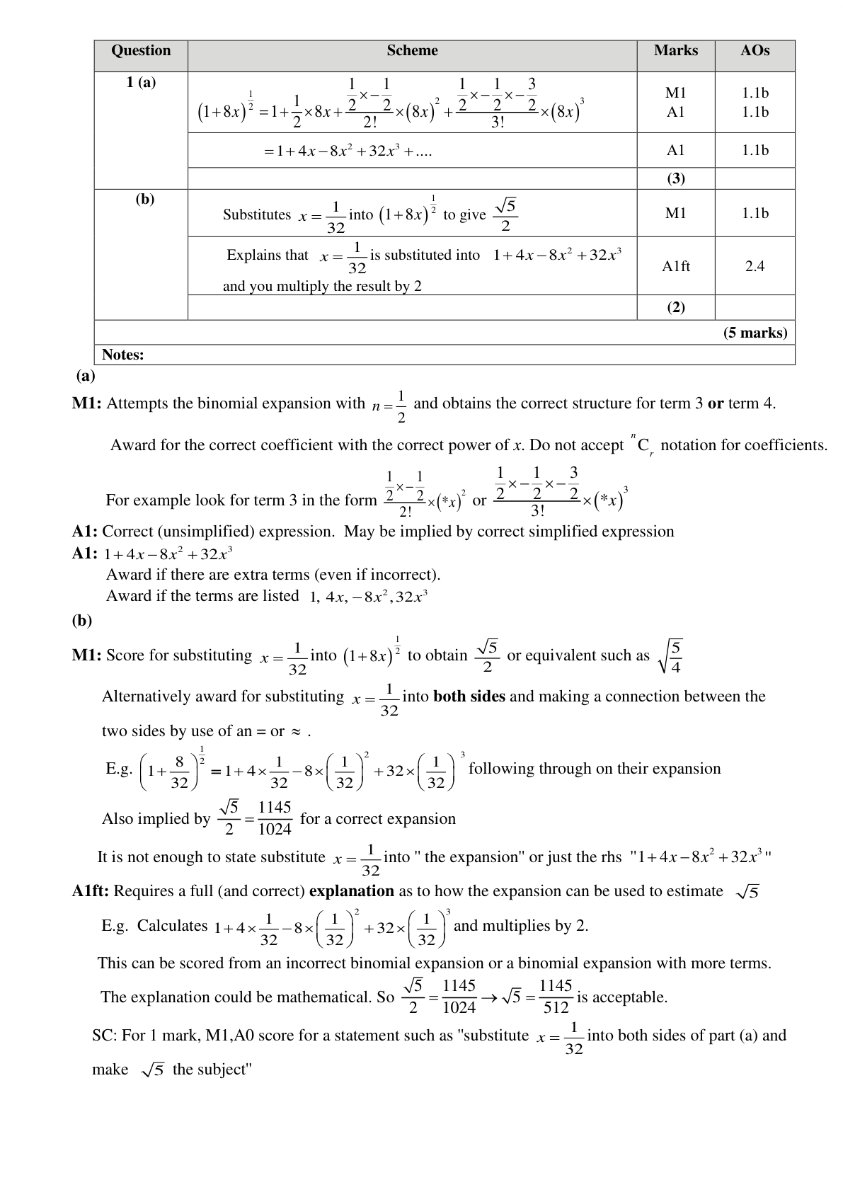 Mark scheme for Q1