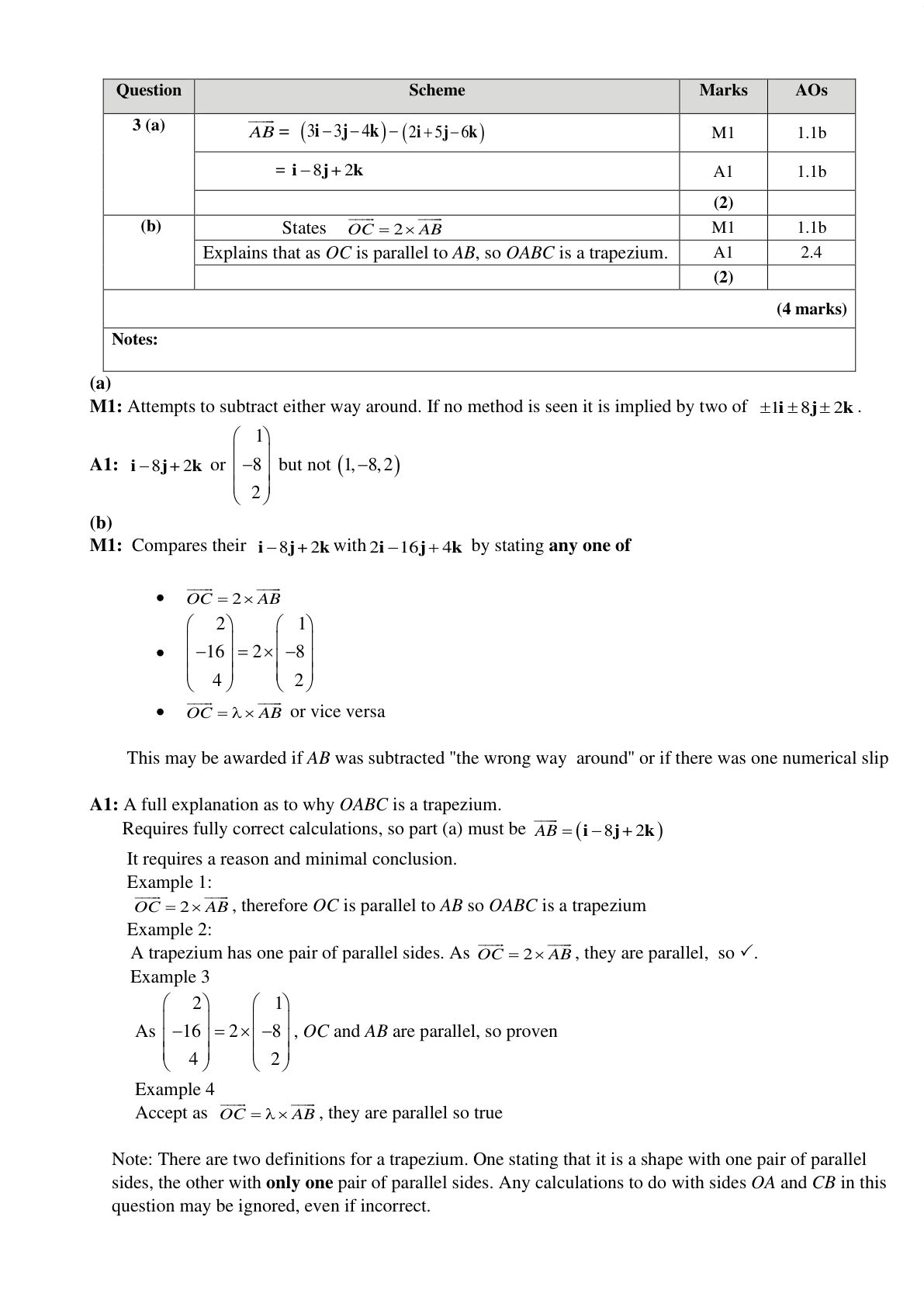 Mark scheme for Q3