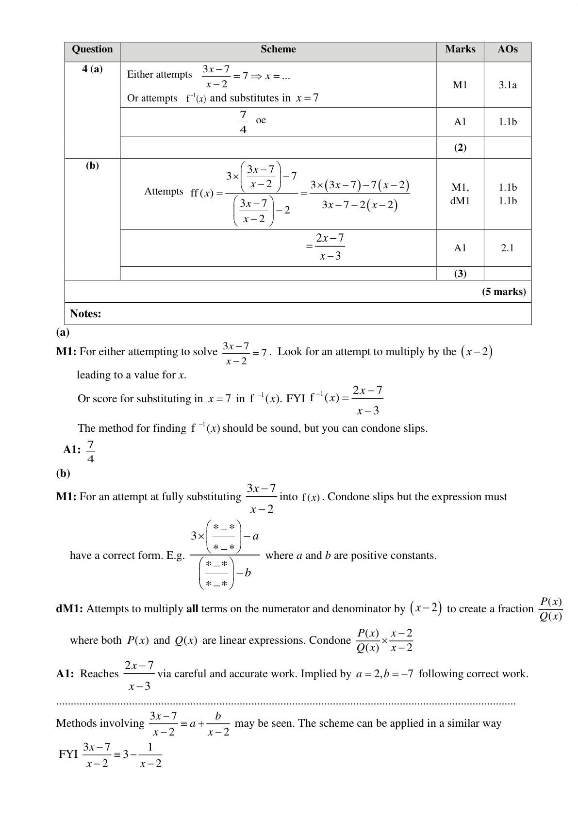 Mark scheme for Q4