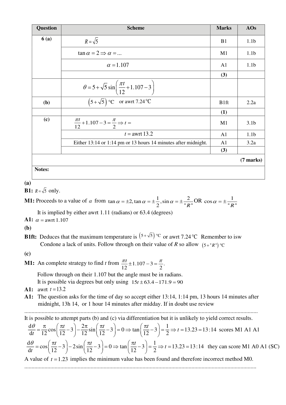 Mark scheme for Q6
