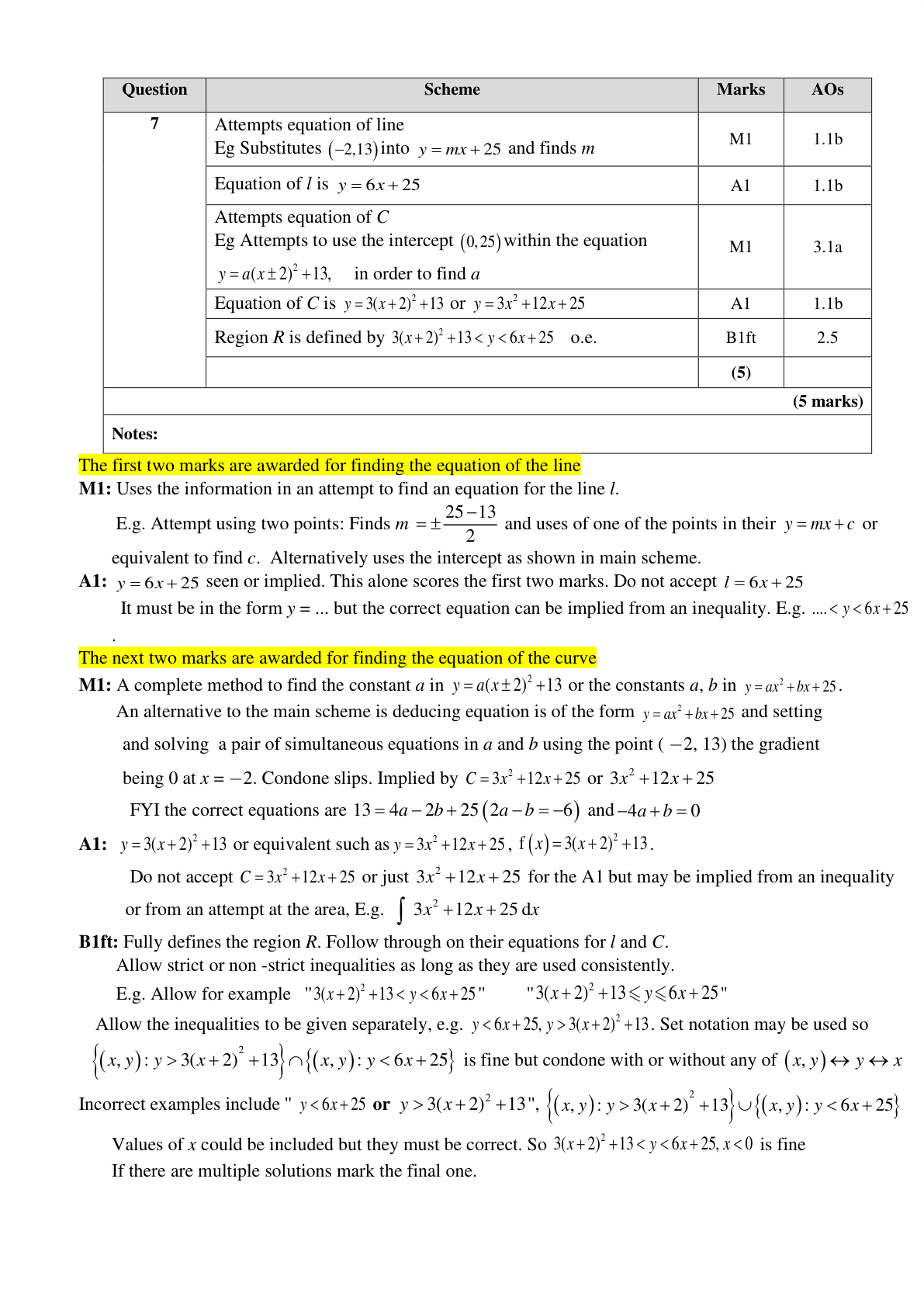 Mark scheme for Q7
