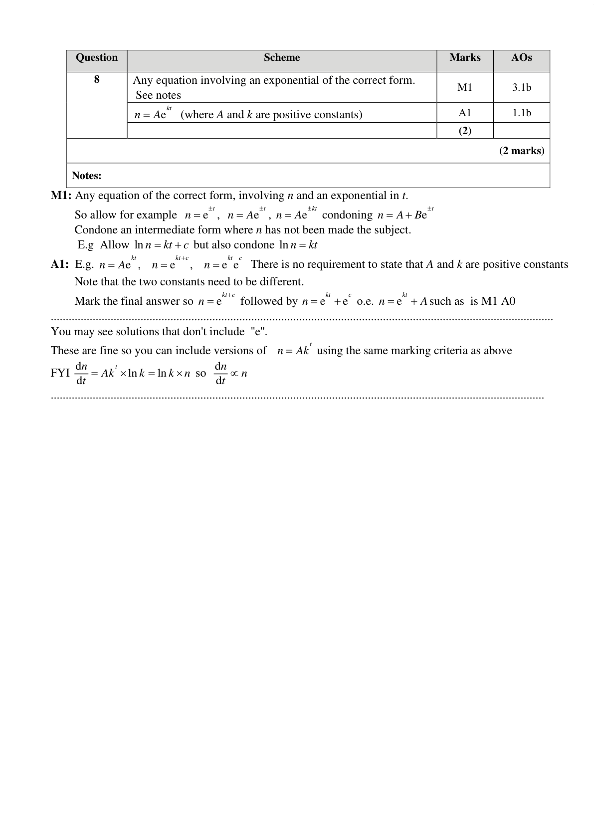 Mark scheme for Q8