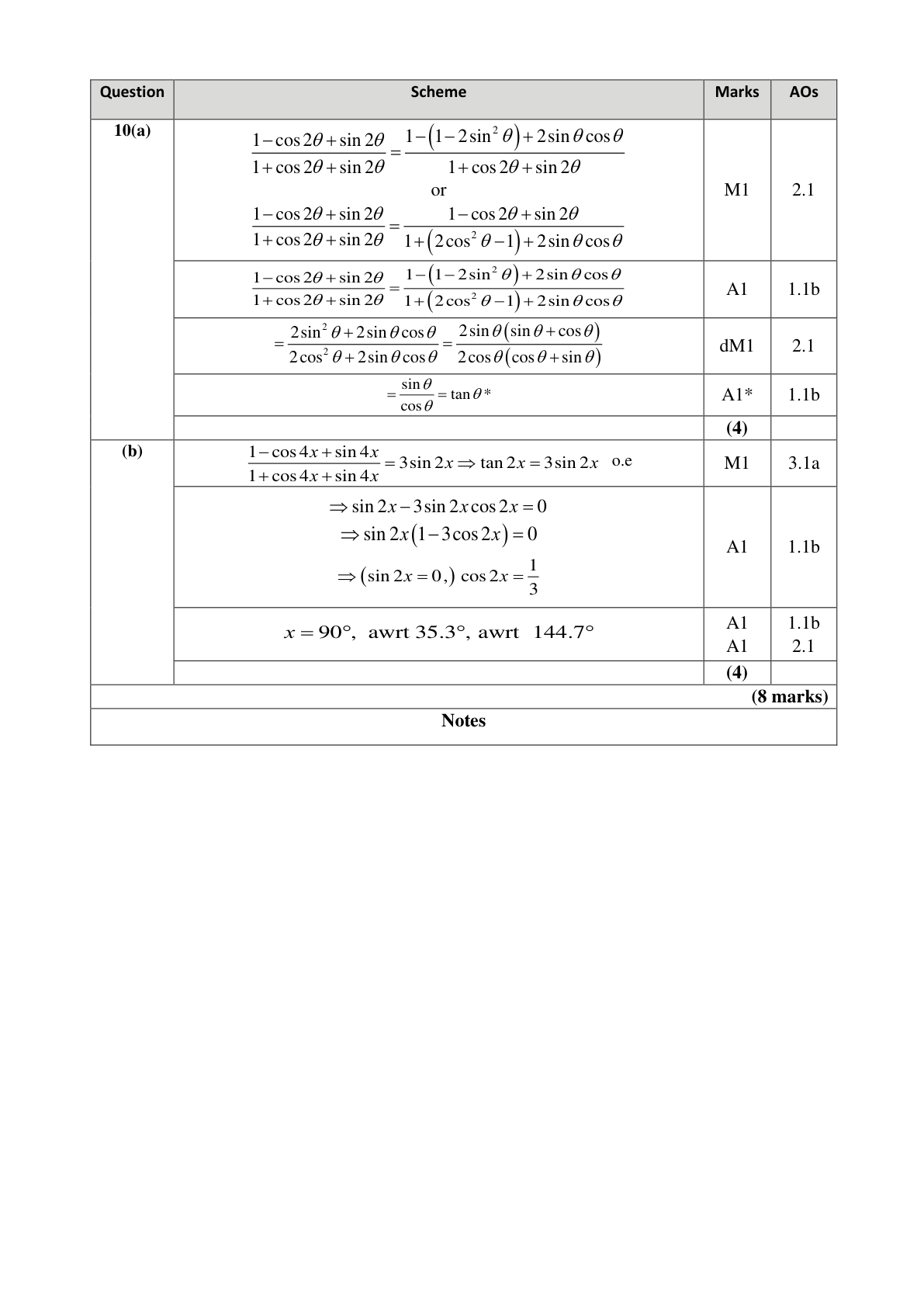 Mark scheme for Q10