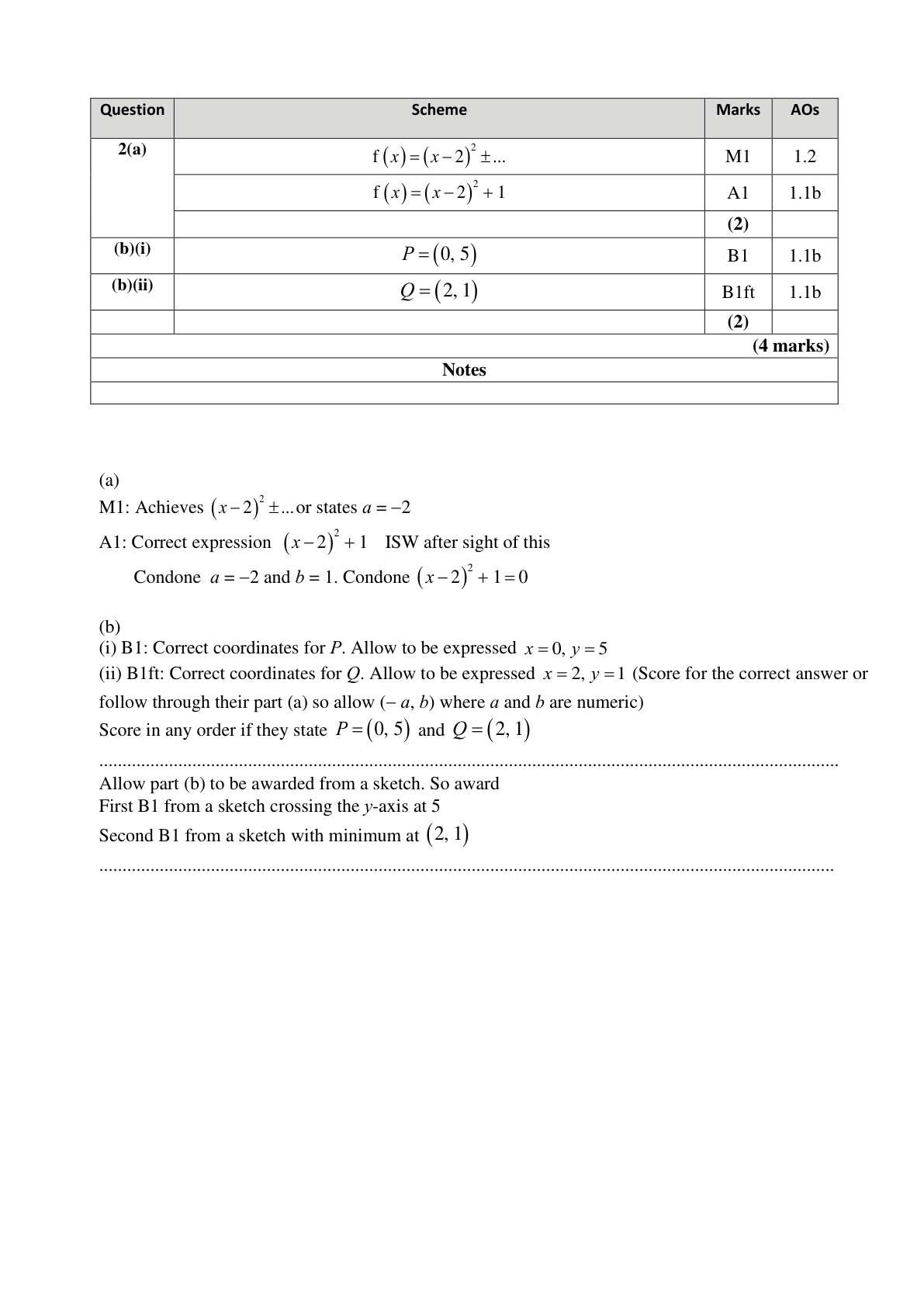 Mark scheme for Q2