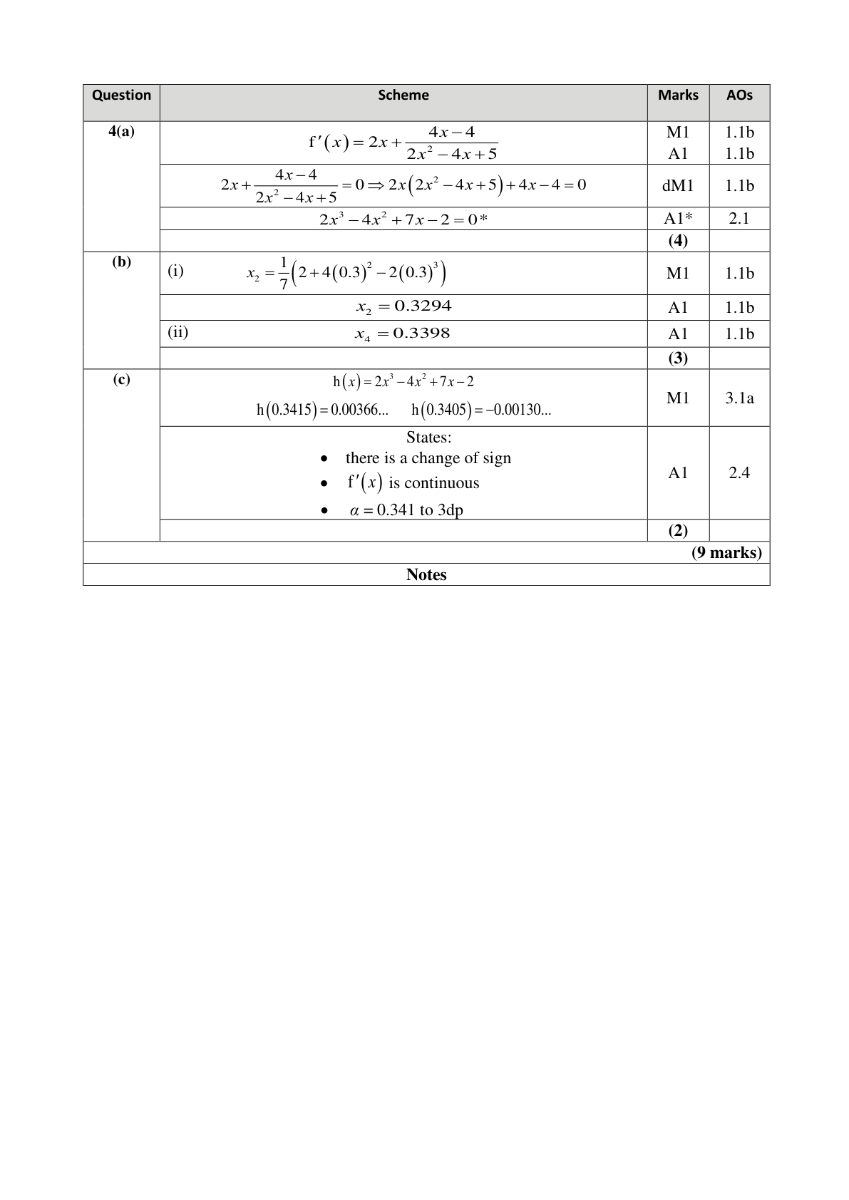 Mark scheme for Q4