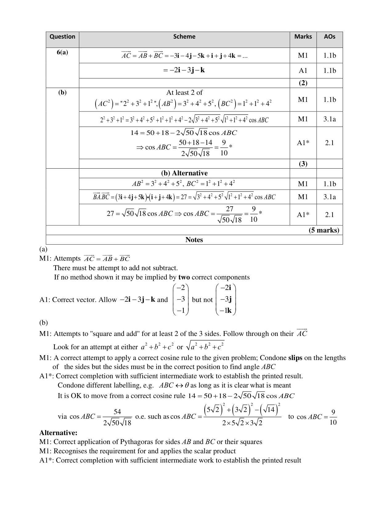 Mark scheme for Q6