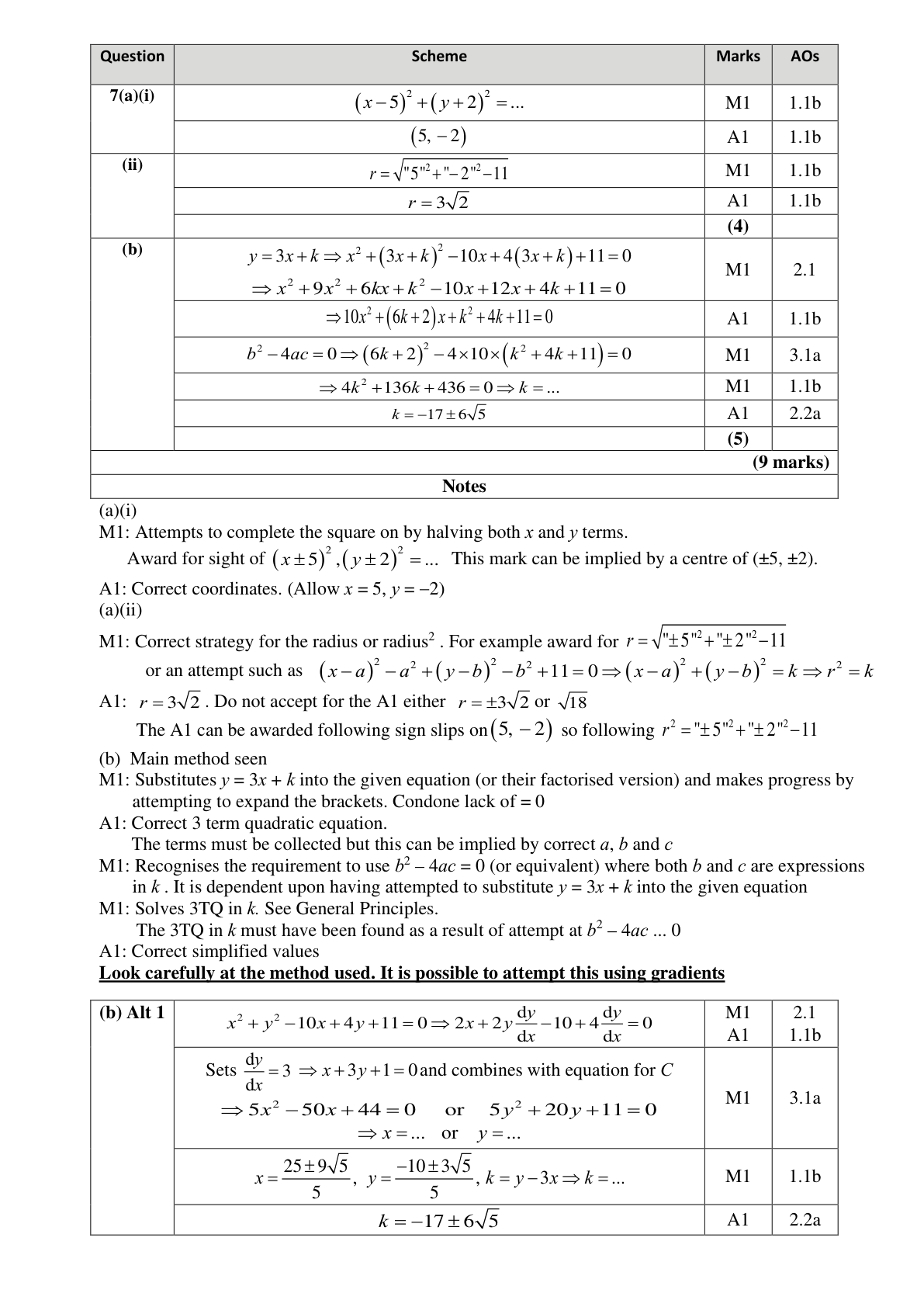 Mark scheme for Q7